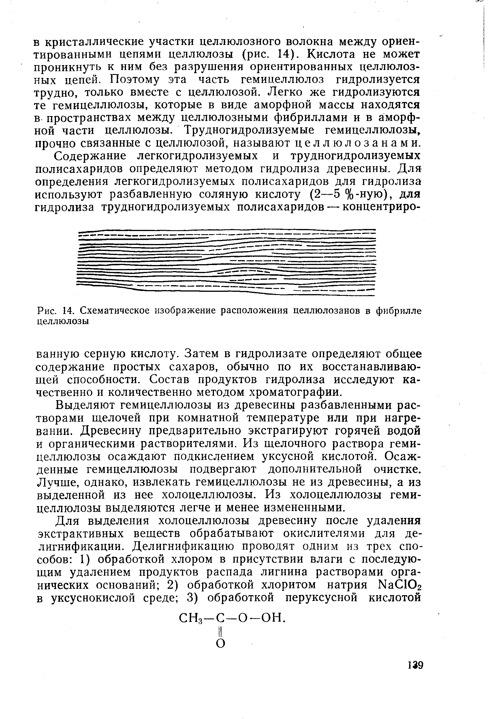 Разбавленные растворы щелочей. Методика определения гемицеллюлоз. Разбавленный раствор щелочи. Действие щелочи на целлюлозу. Гидролиз гемицеллюлоз условия температура.