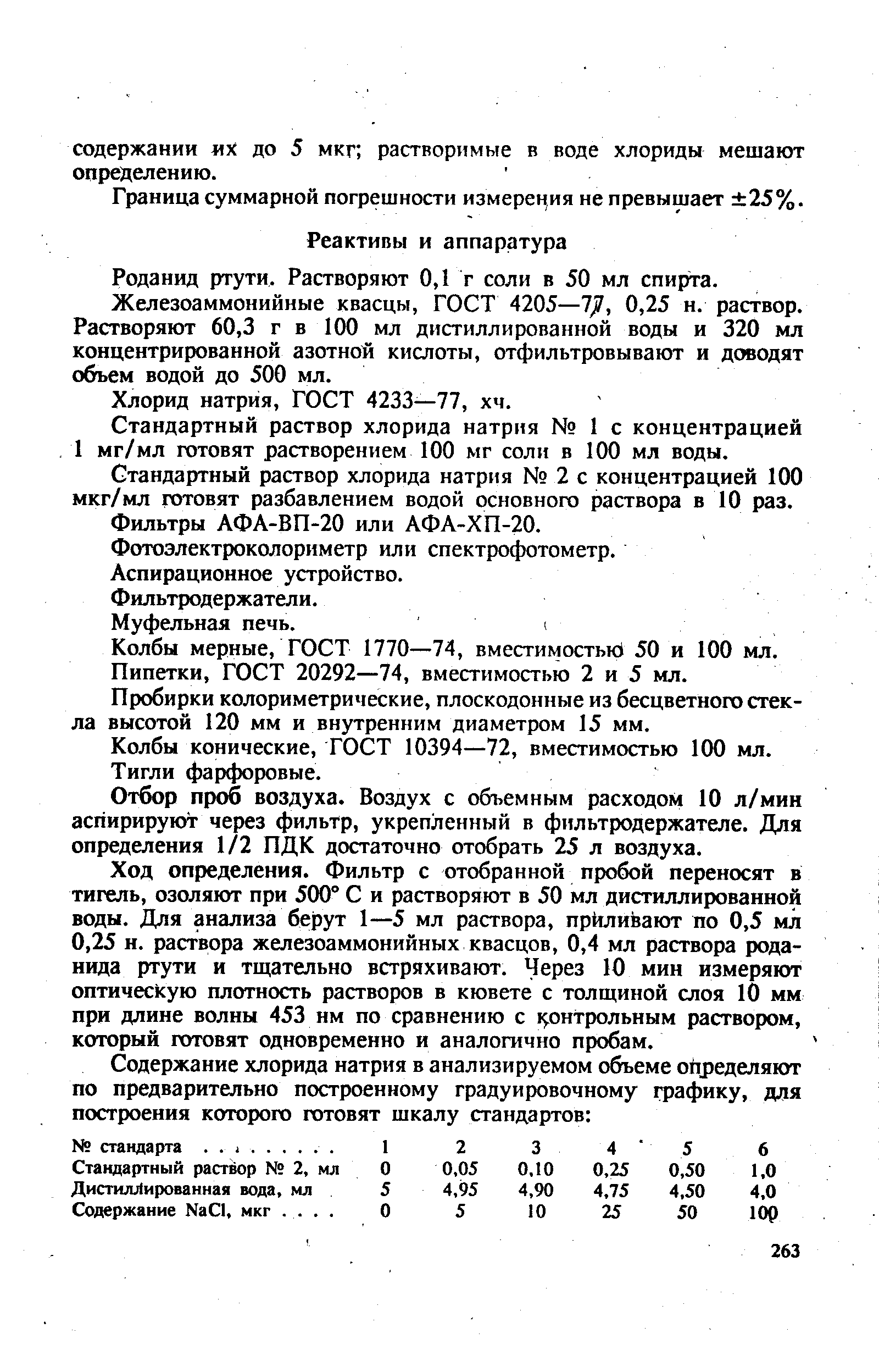 Железоаммонийные Квасцы, ГОСТ 4205—7/, 0,25 Н. Раствор. Растворяют.