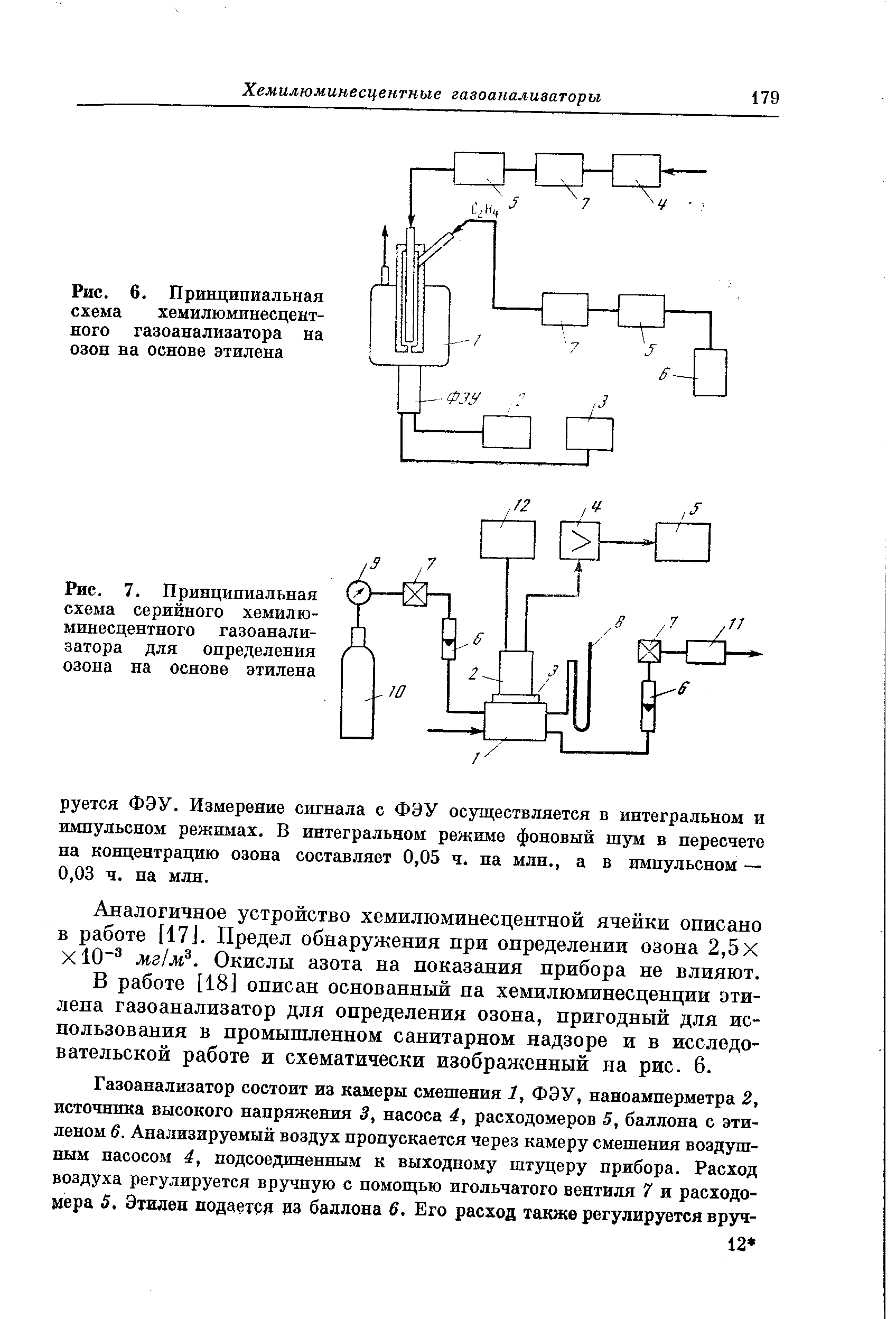 Реф озона схема