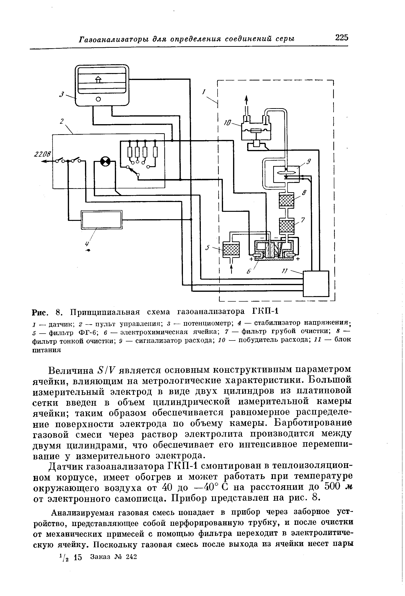 Тсн 170 стабилизатор схема