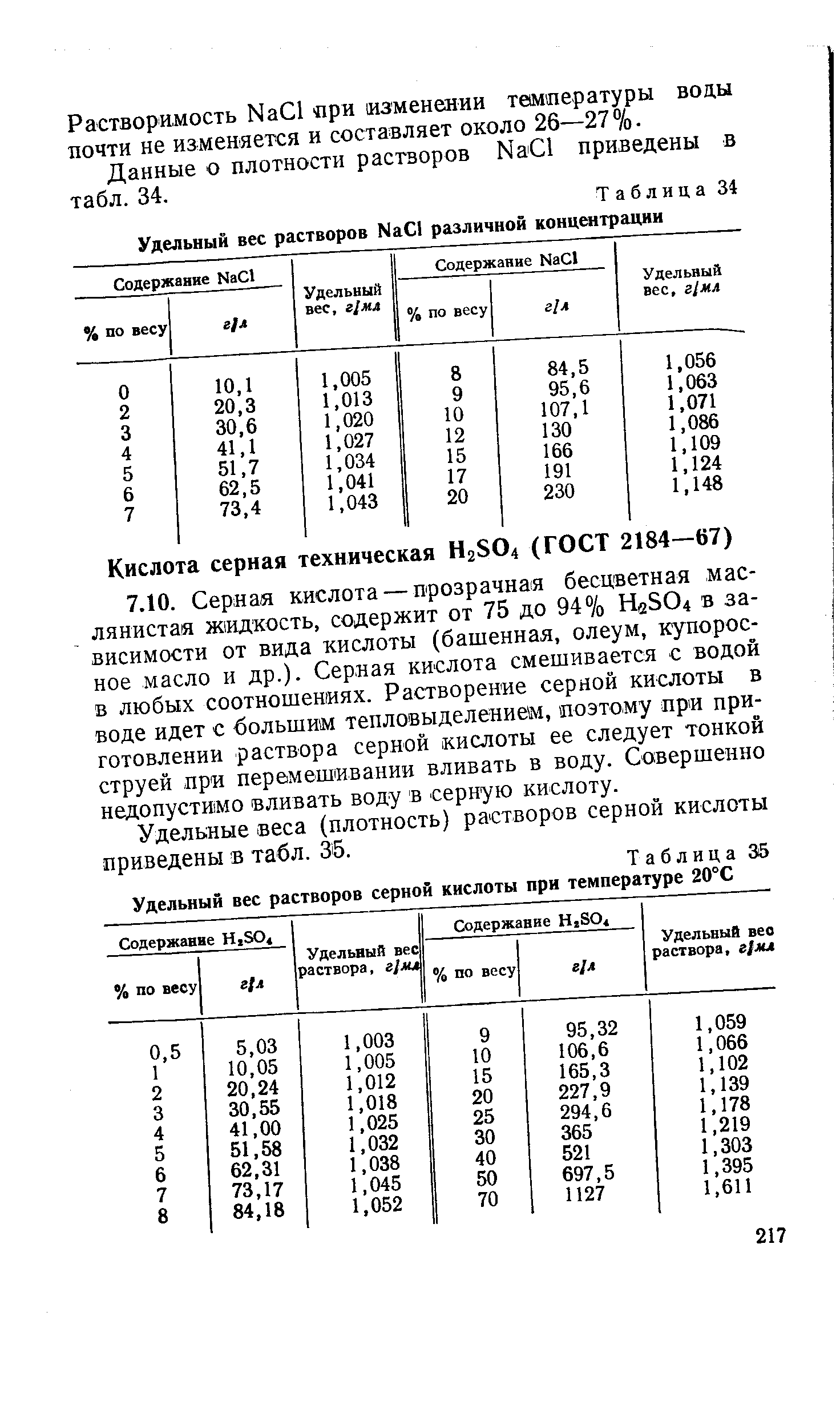 Расчет плотности серной кислоты