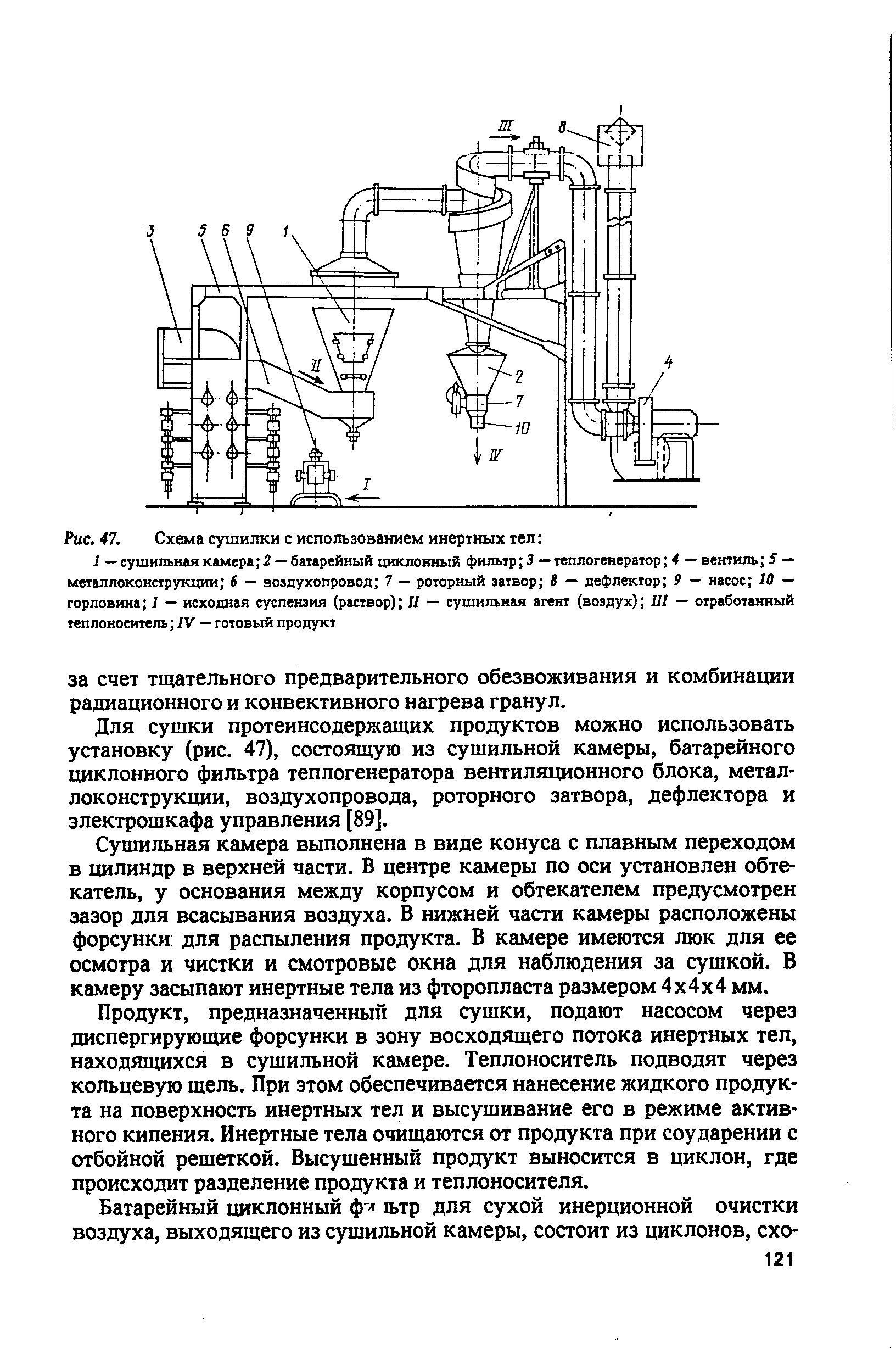 Схема для сушилки для обуви