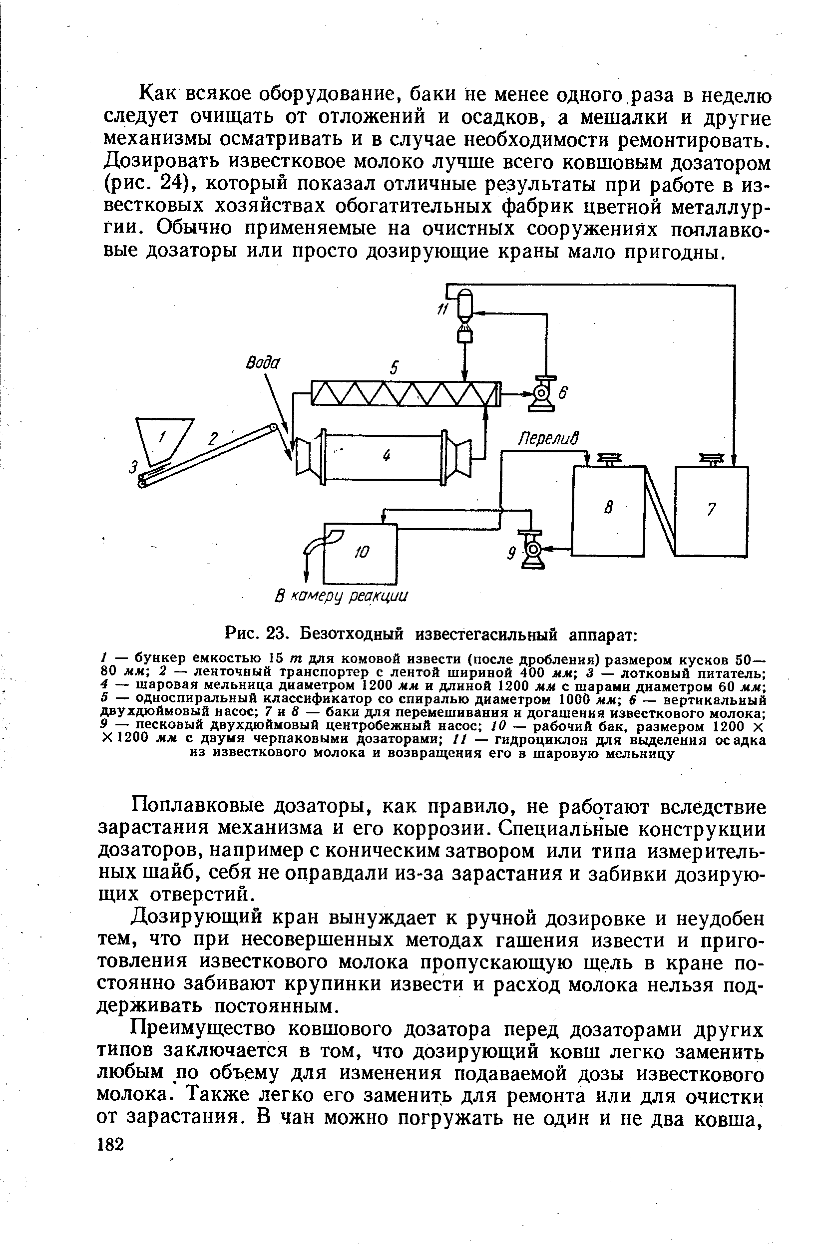 Очистка известкового молока