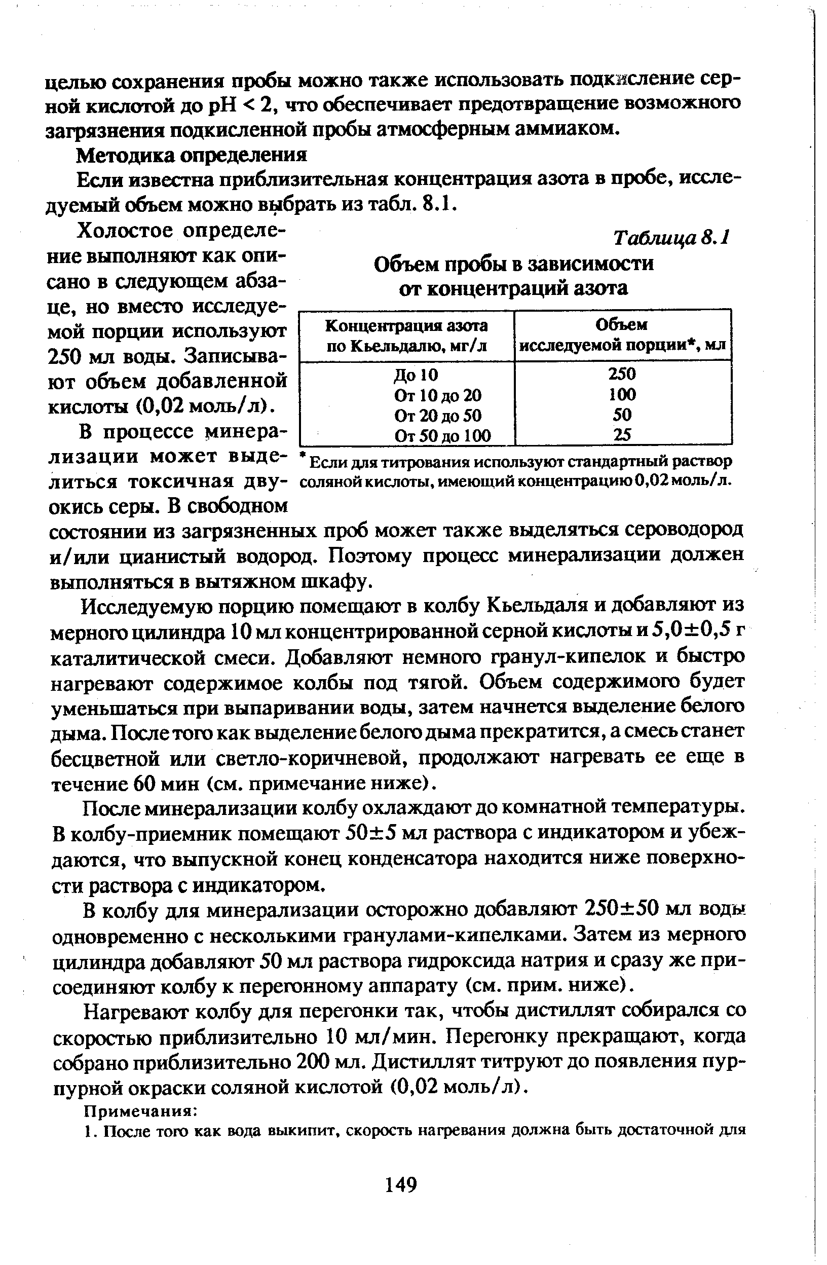 Увеличение азота нитратного в подземном водоисточнике относительно фона связано с