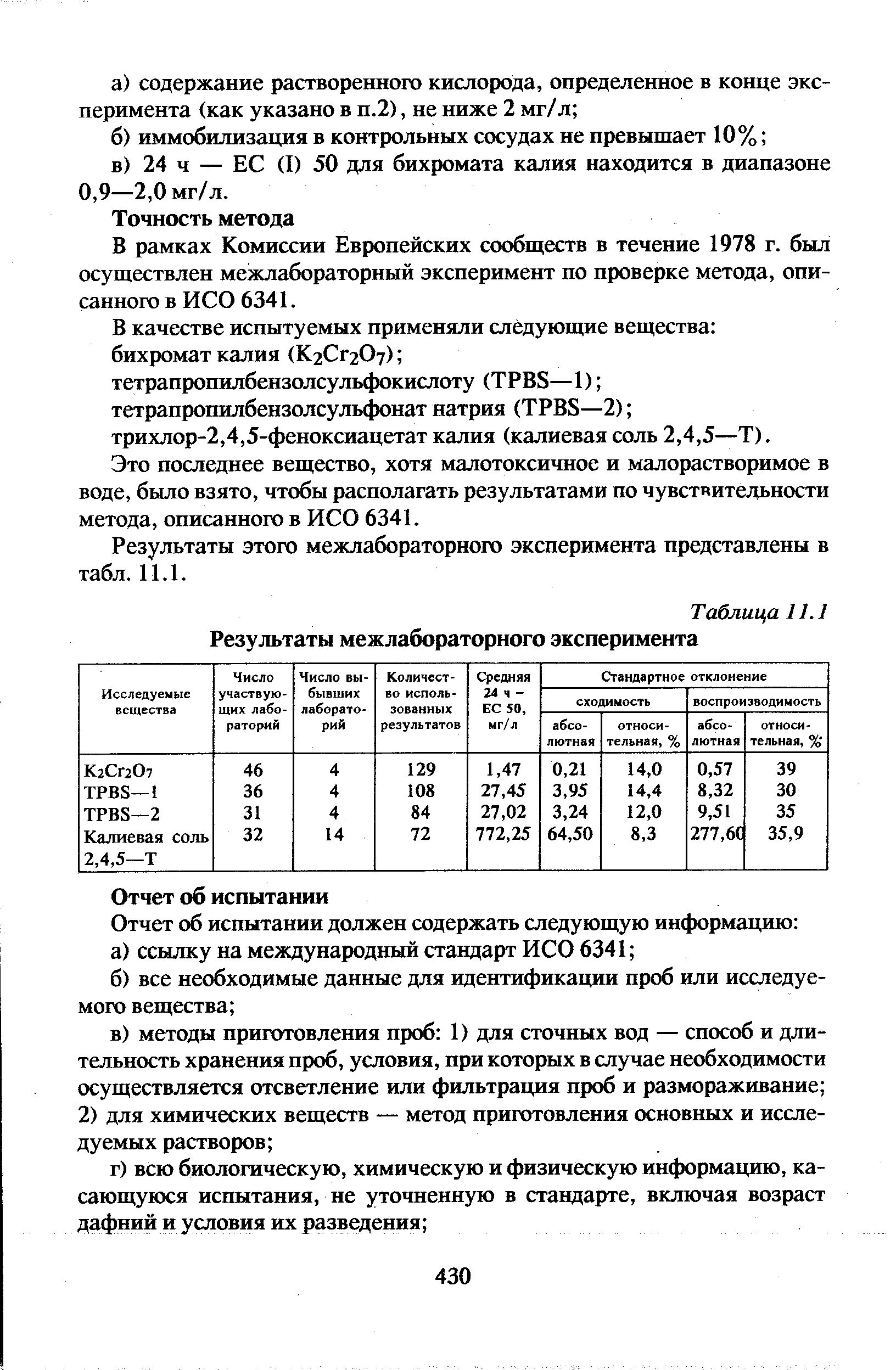 Маз результаты работы