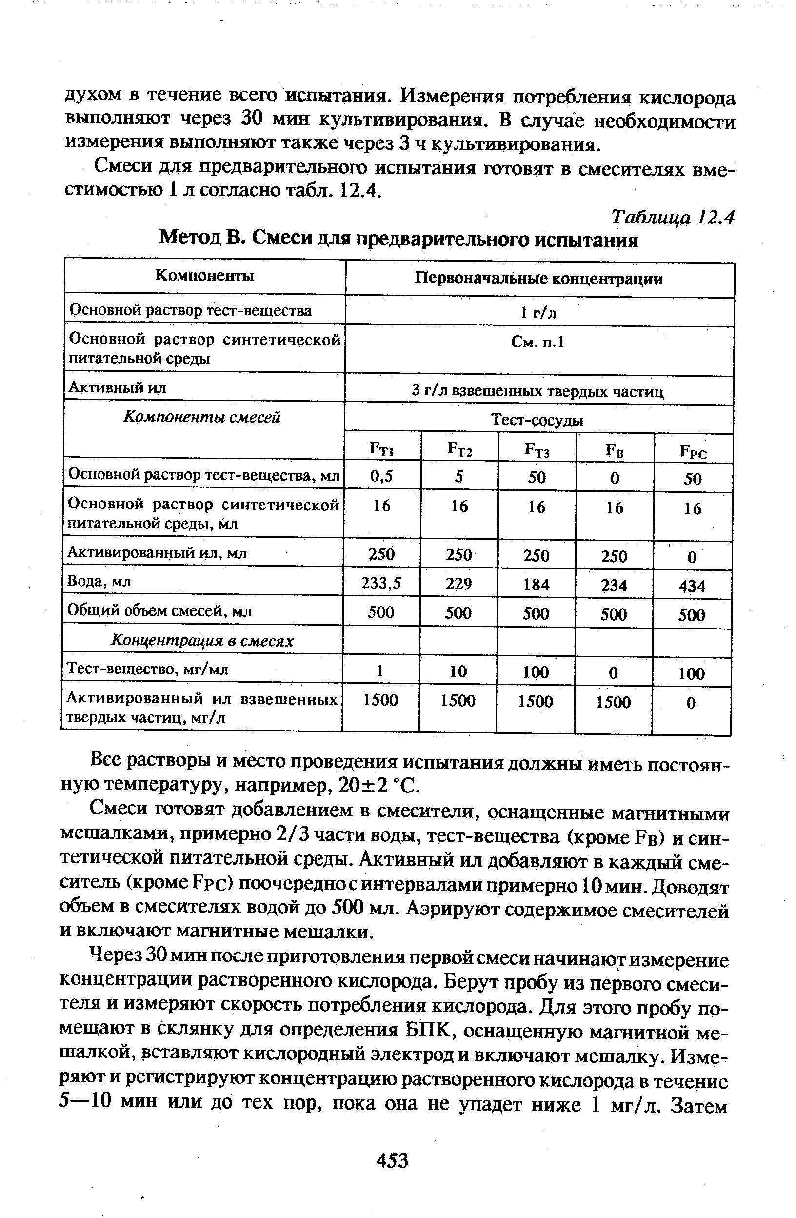 Предварительные испытания опытного образца гост