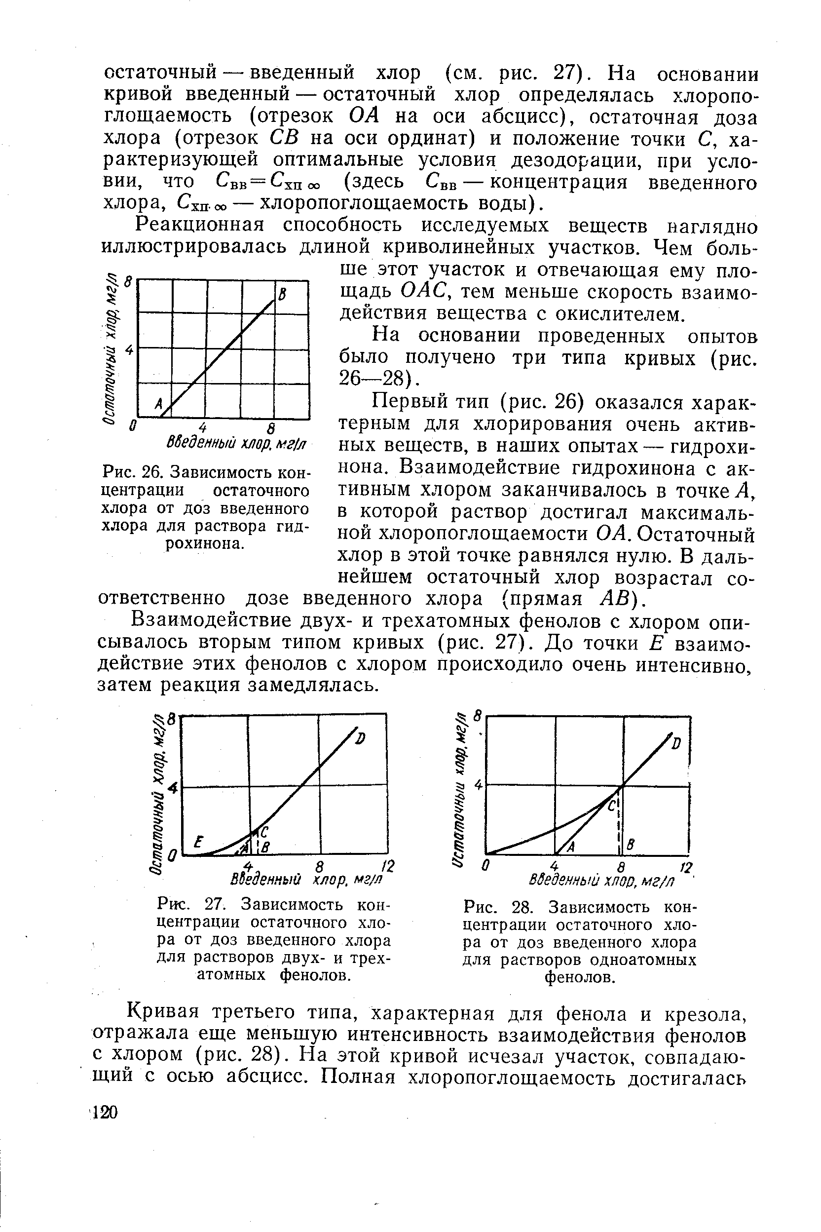 Остаточный хлор норма. Остаточный хлор хлорпоглощаемость.