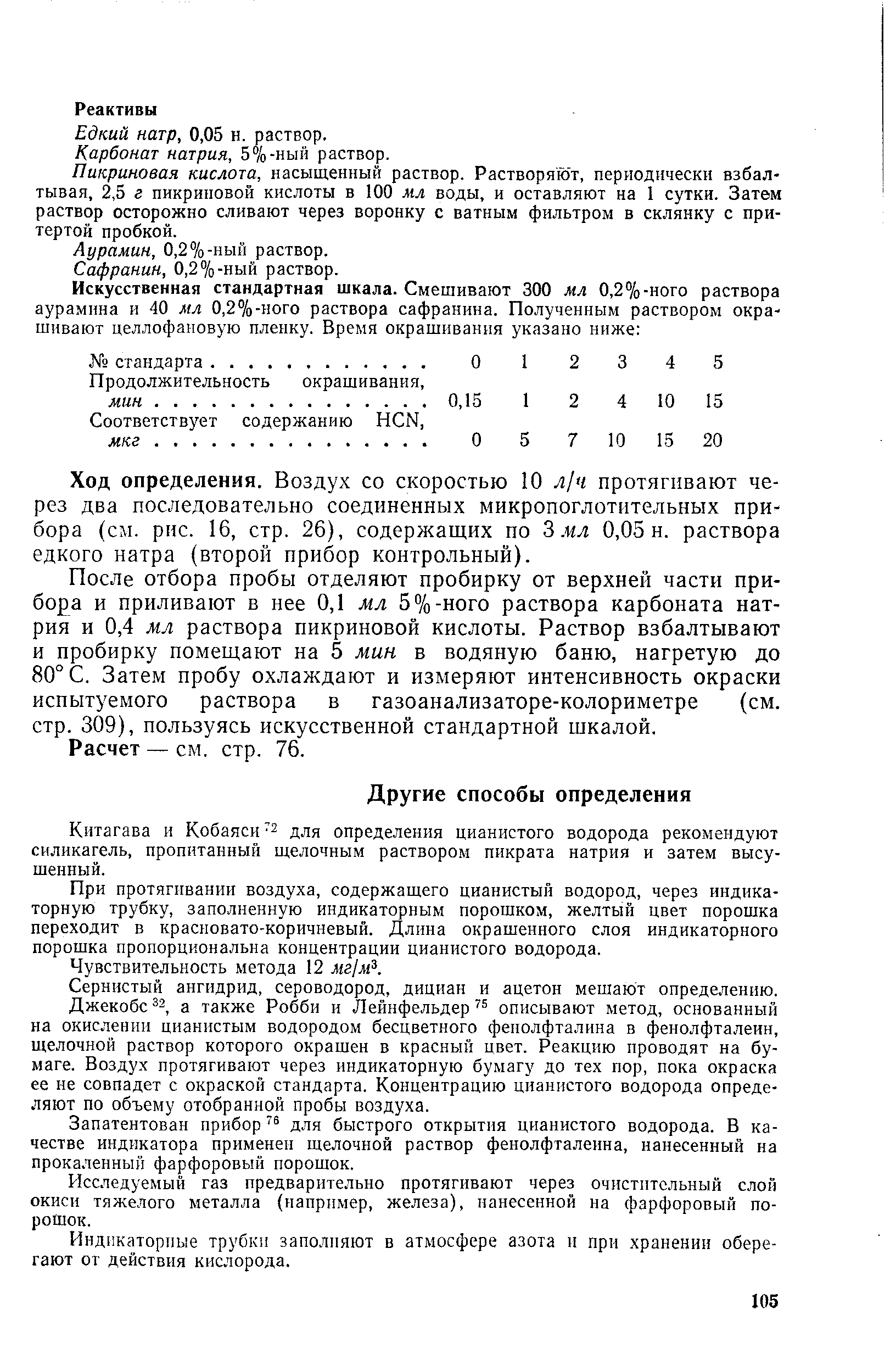 Определение карбонизации бетона с помощью раствора фенолфталеина