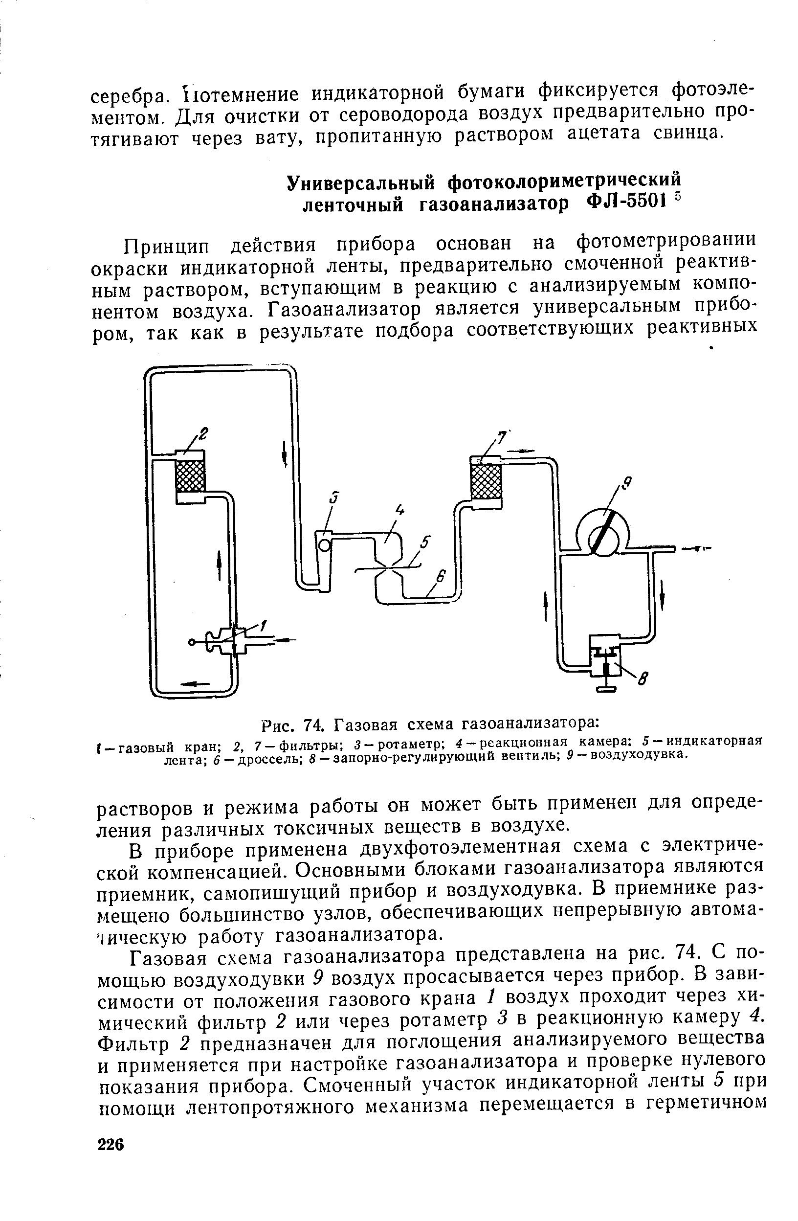 Схема газоанализатора вти