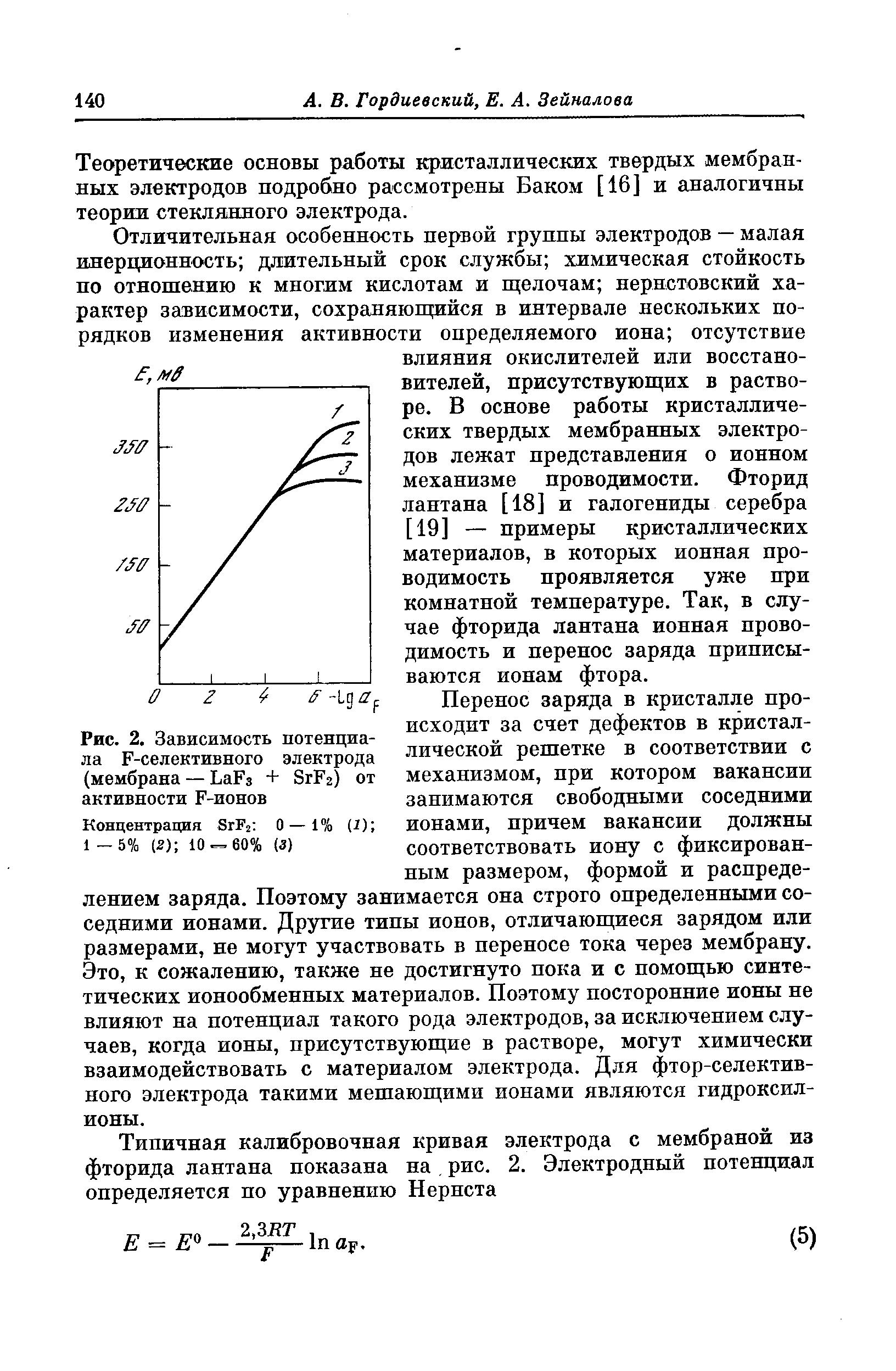 Фторид селективный электрод схема