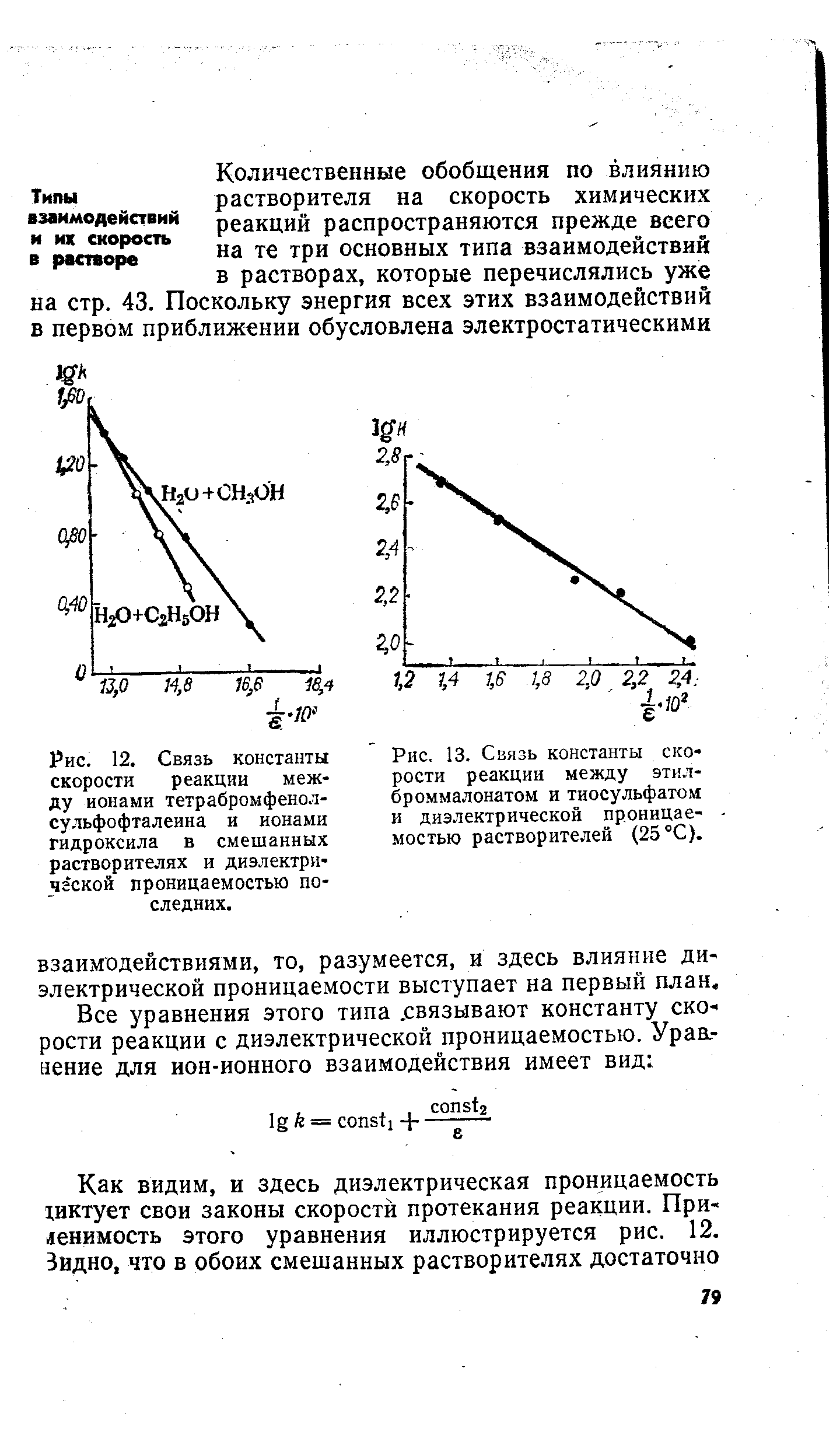 Проект скорость реакции человека