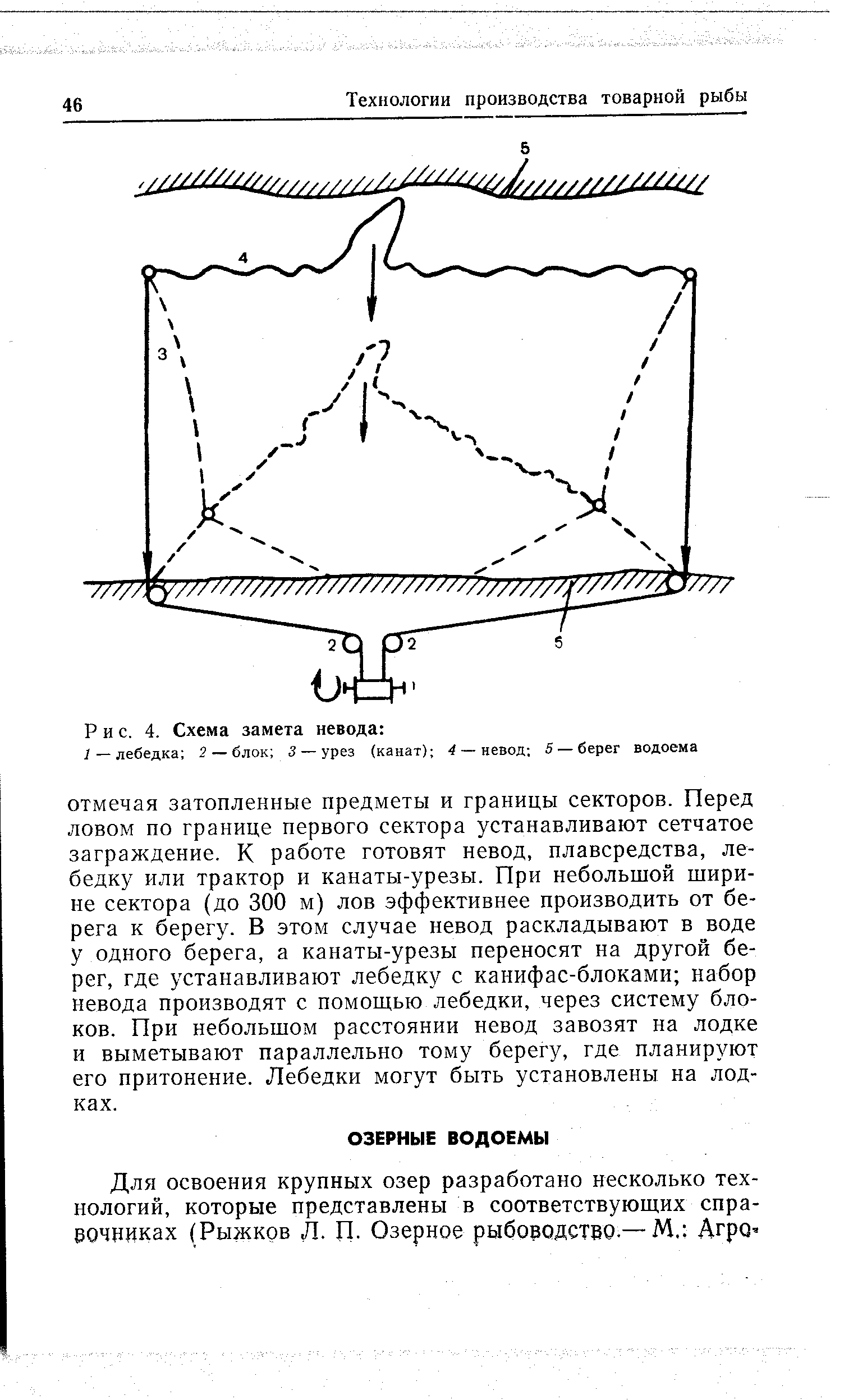 Морской ставной невод схема