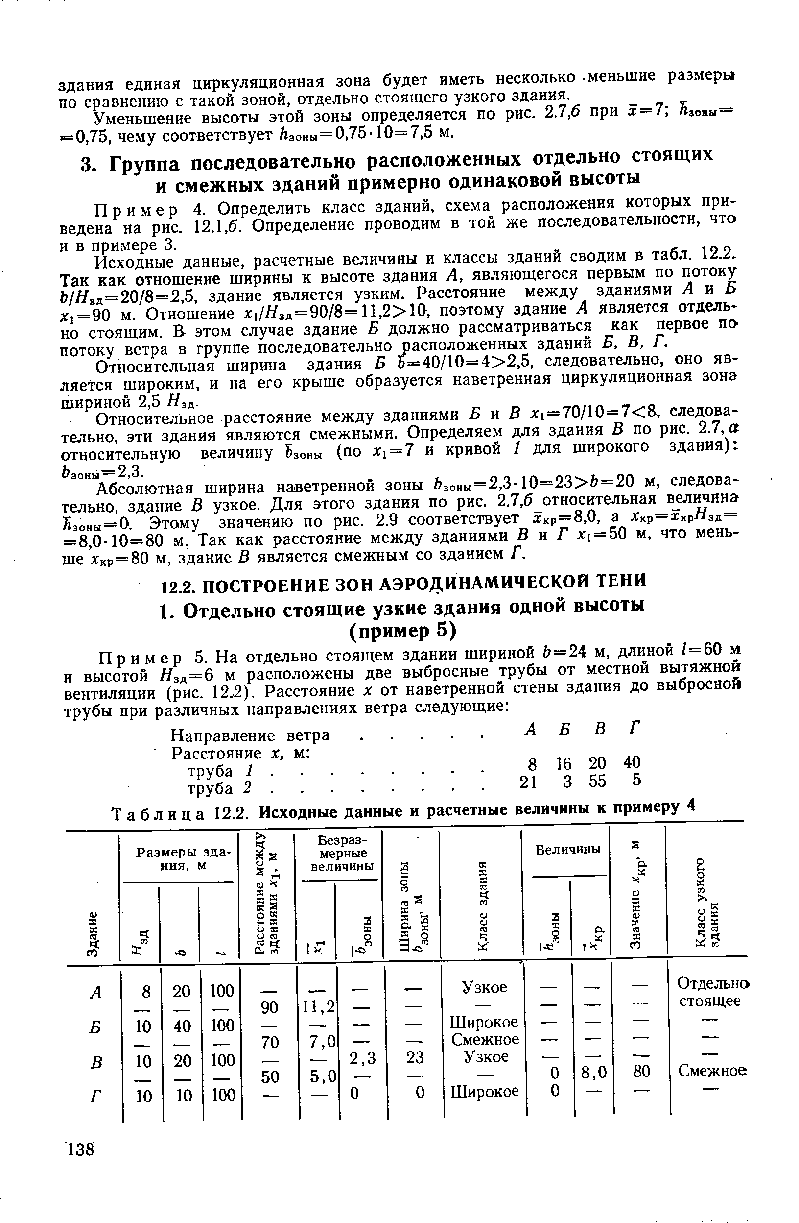 Исходные данные к проекту