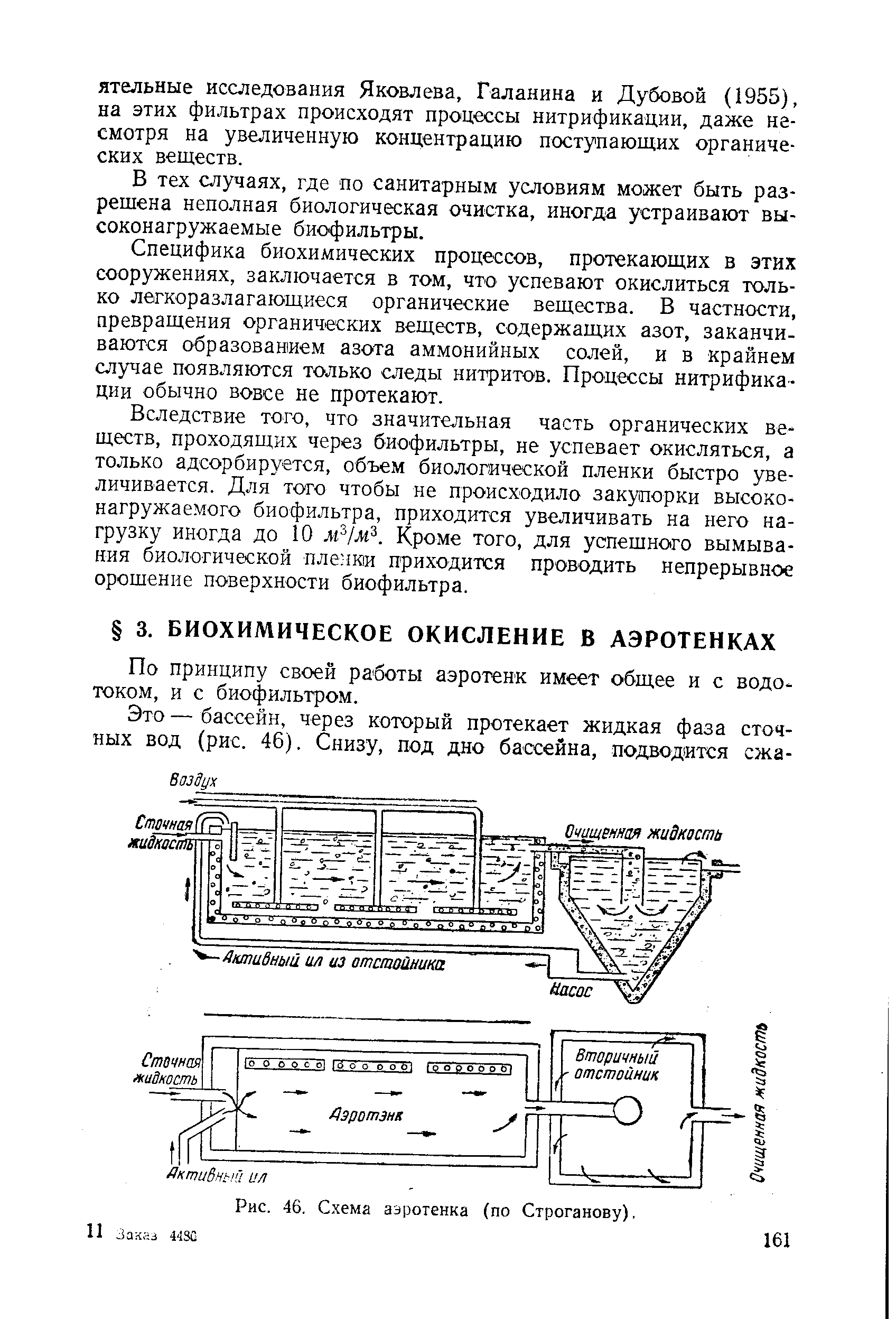 Схема работы аэротенка