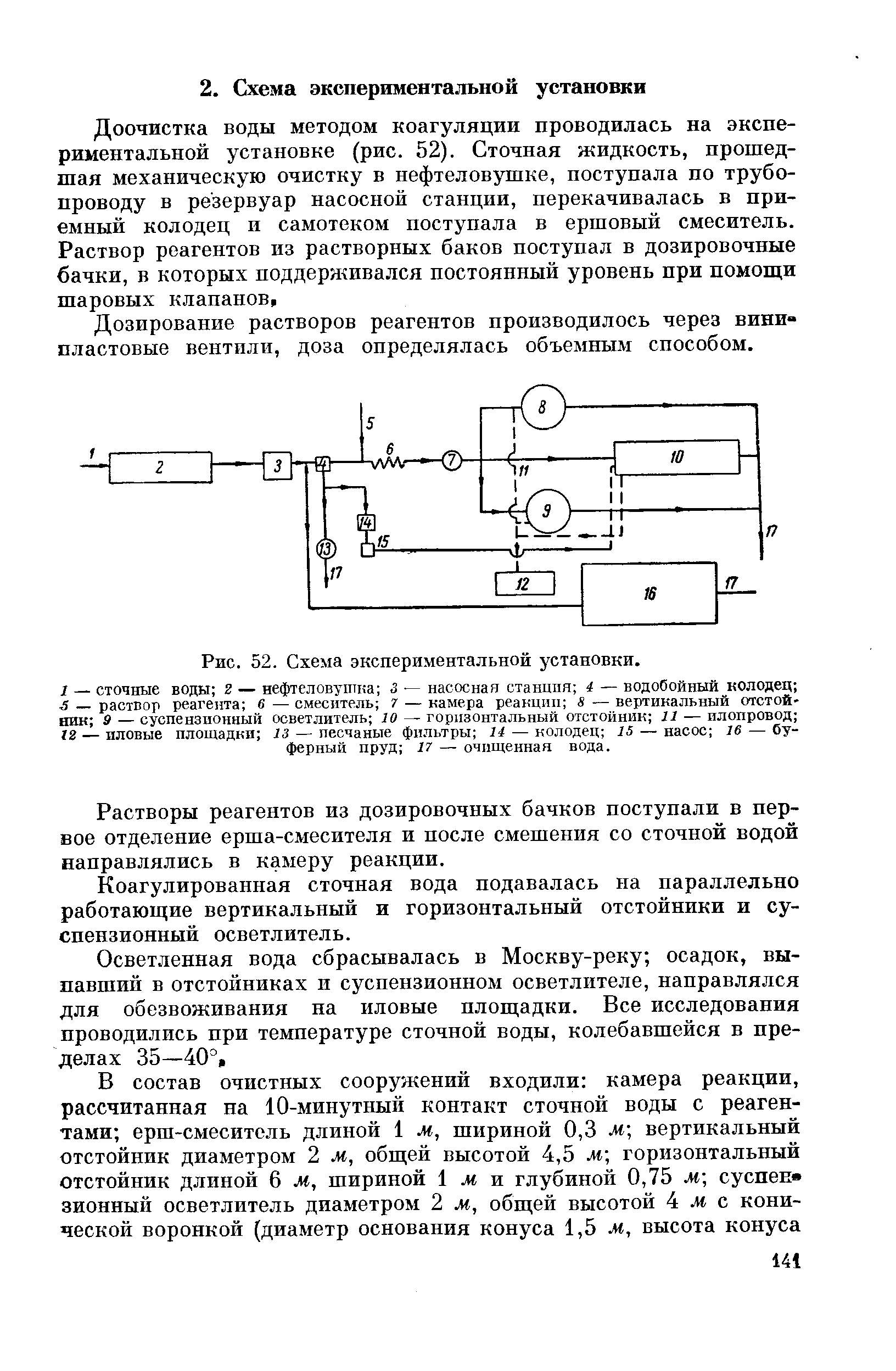 Схема установки бкм 317