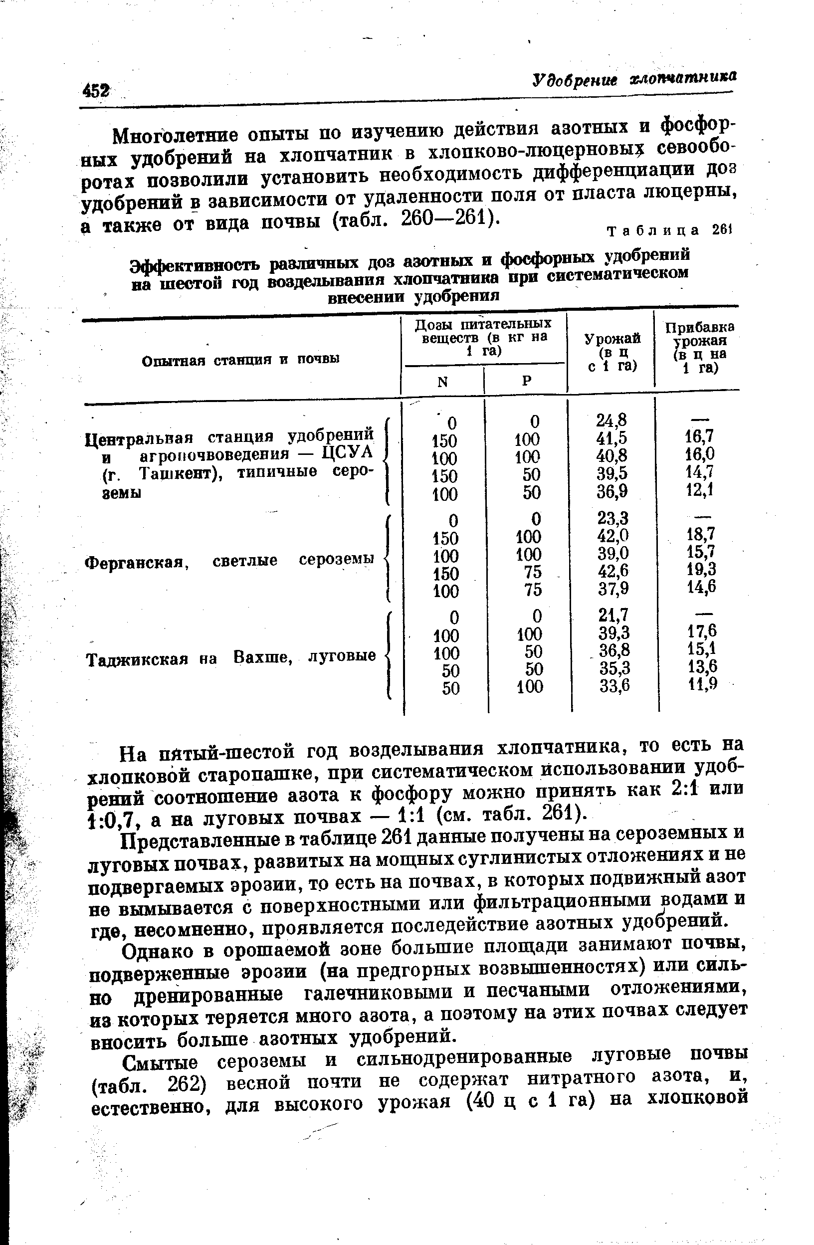 Акт использования минеральных удобрений образец заполнения