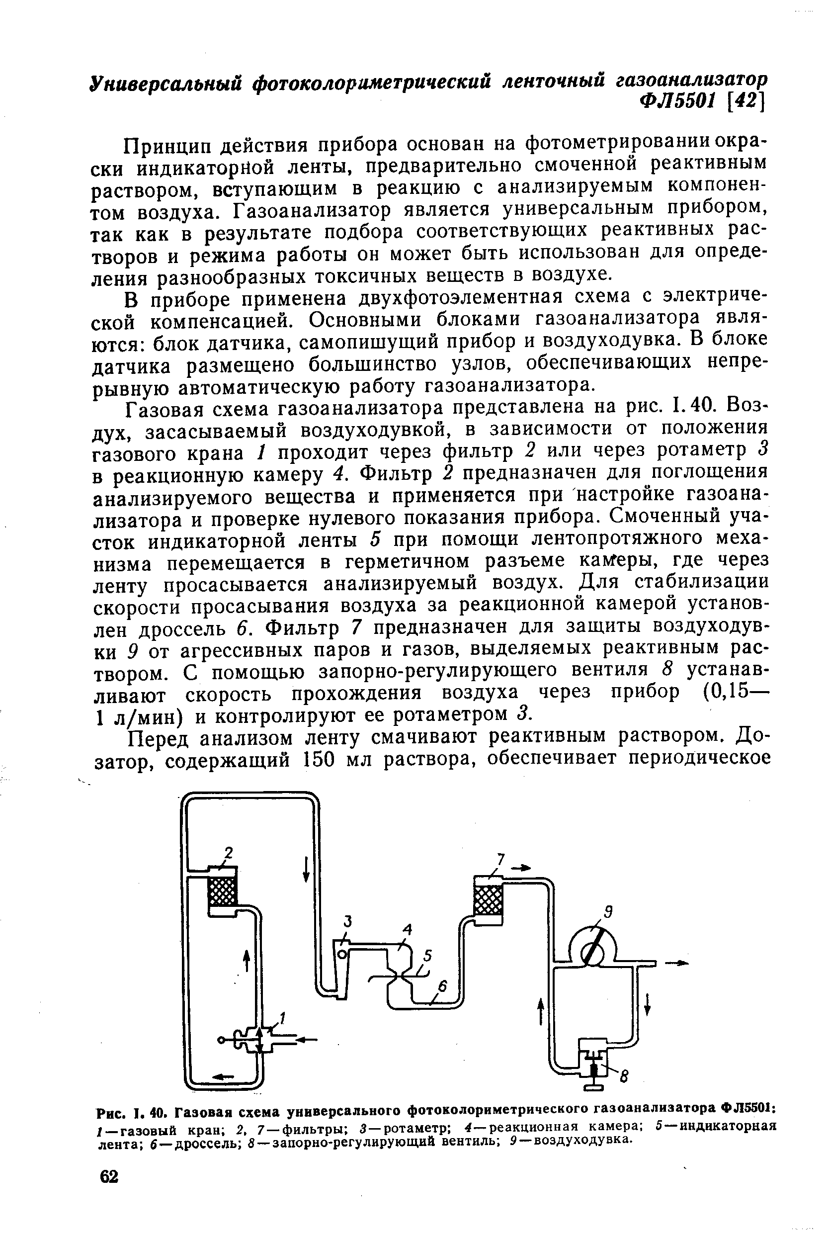 Схема газовая гост