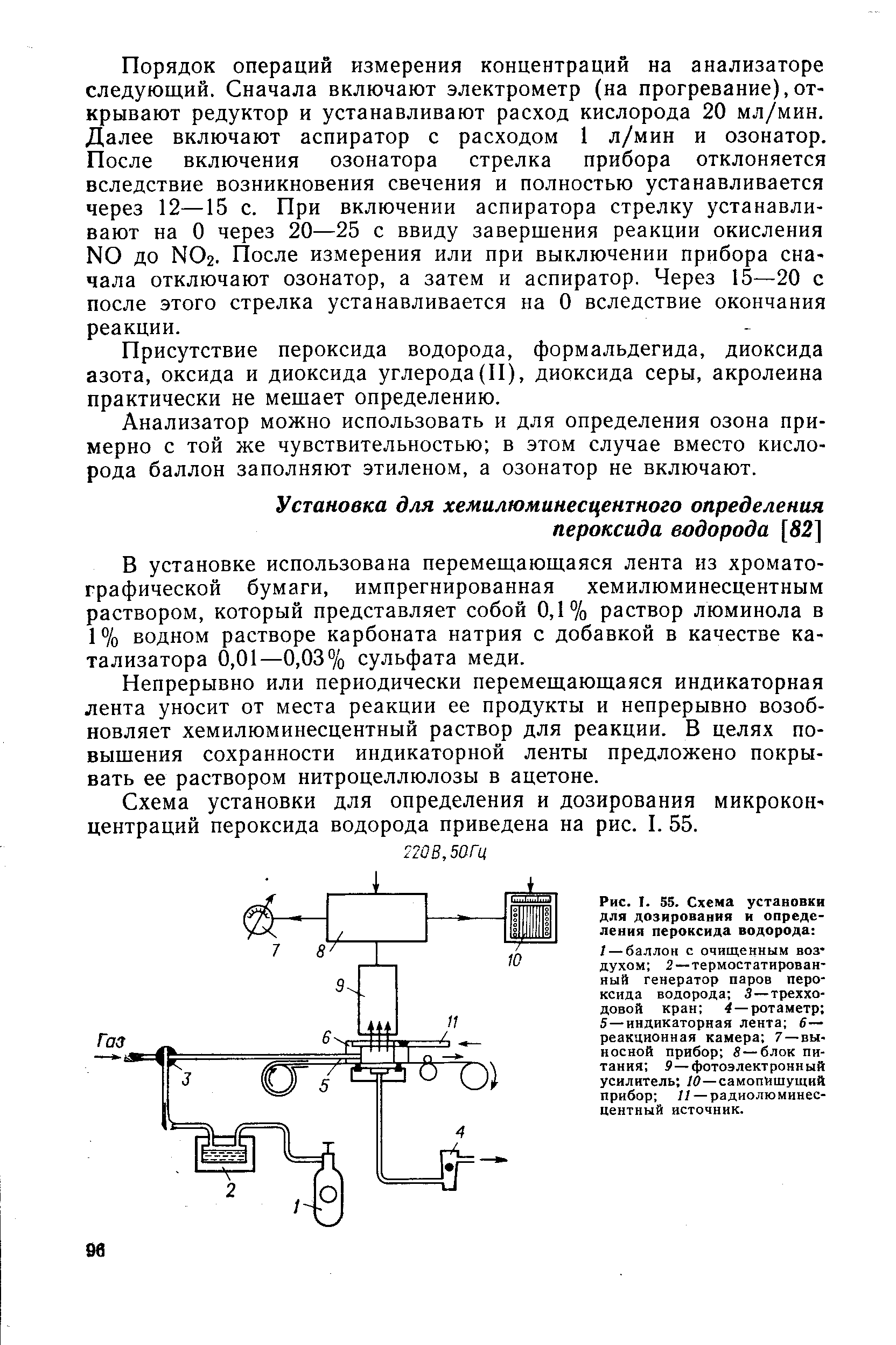 Схема установки для определения электрической проводимости