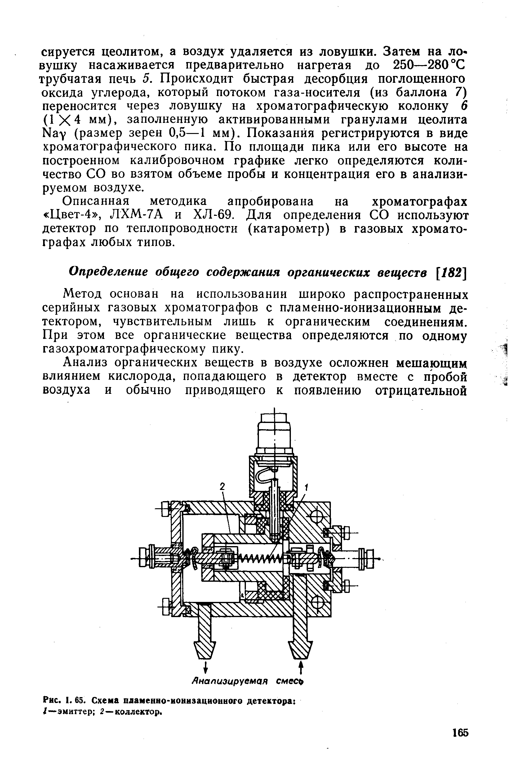 Схема пламенно ионизационного детектора