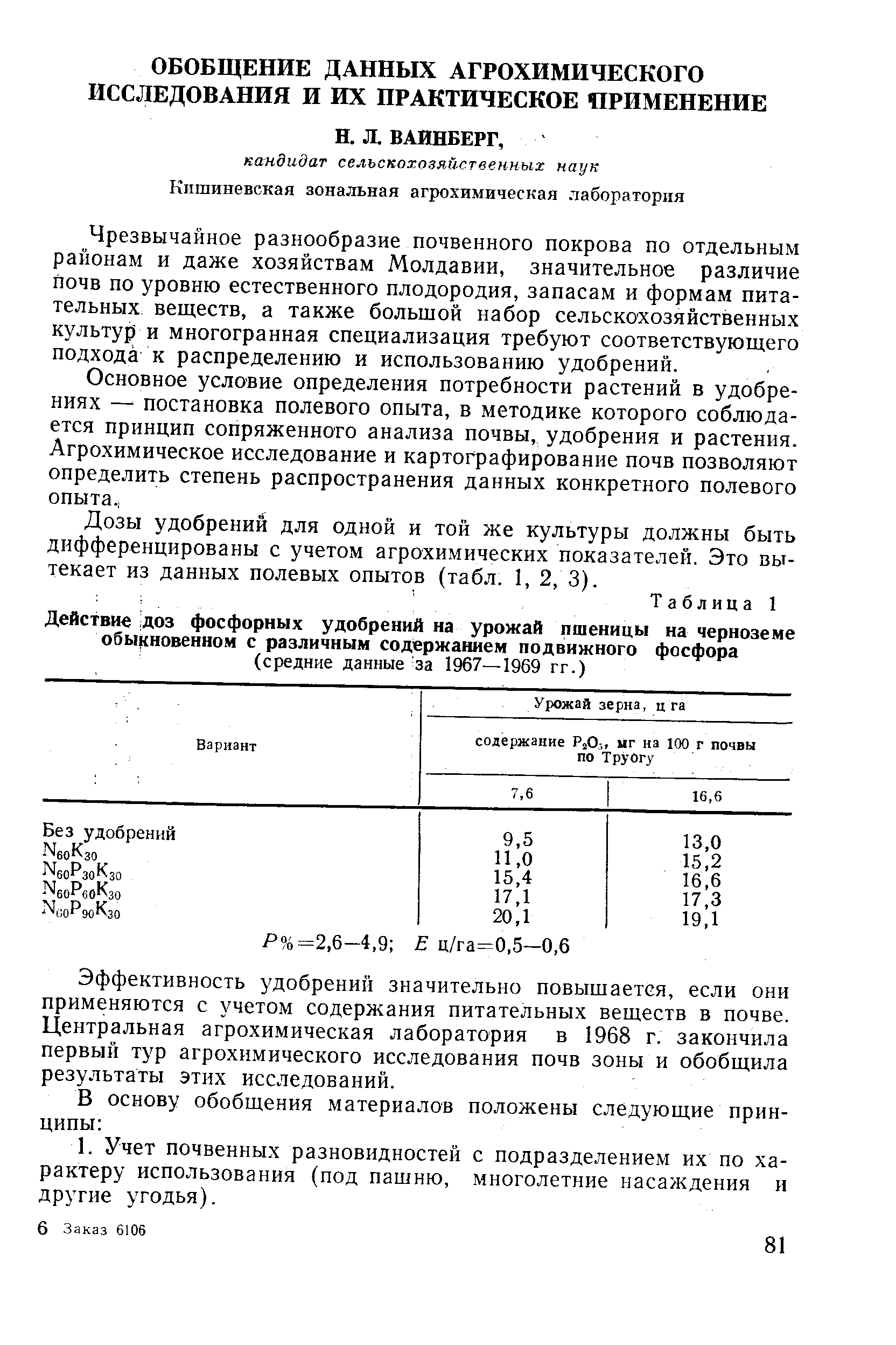 Как называется часть площади опытного участка включающая полный набор вариантов схемы опыта