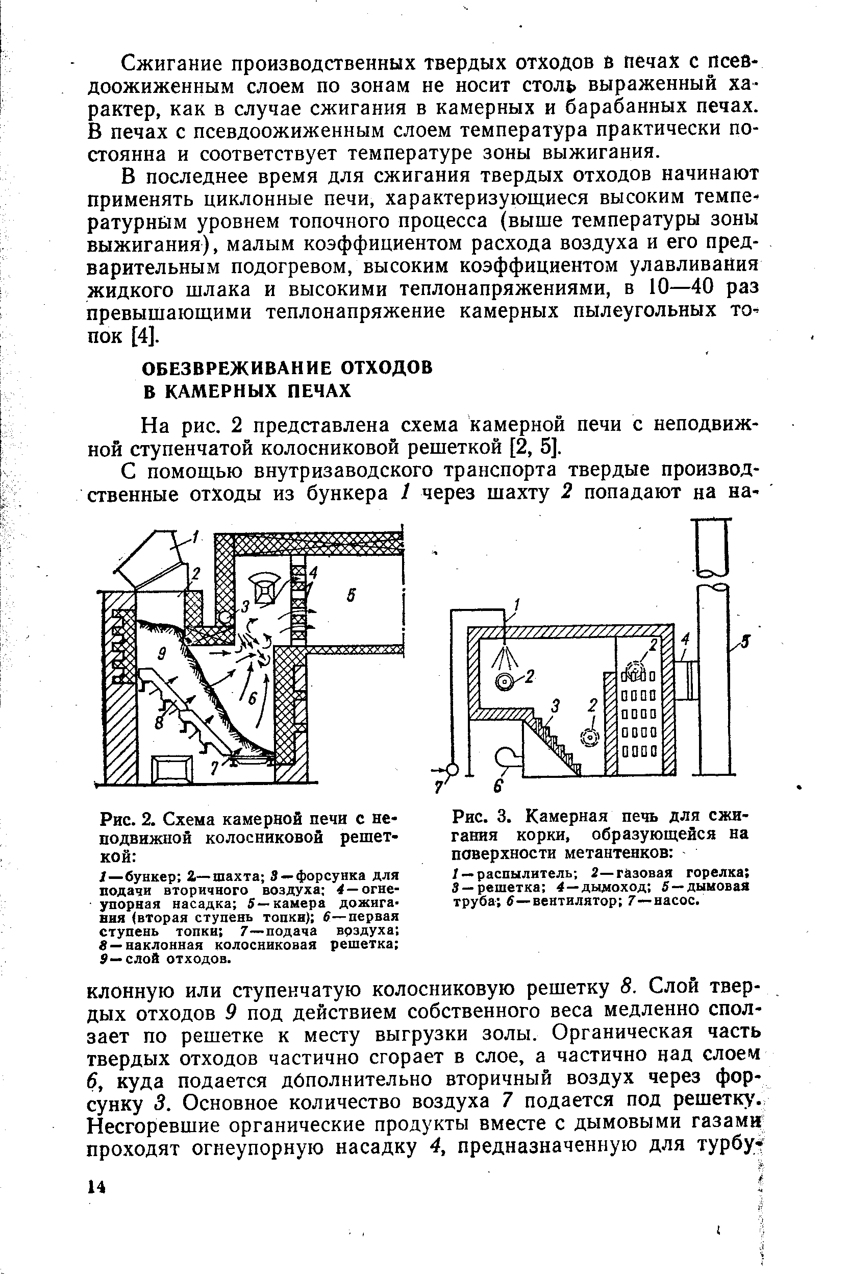 На рисунке 2 представлены