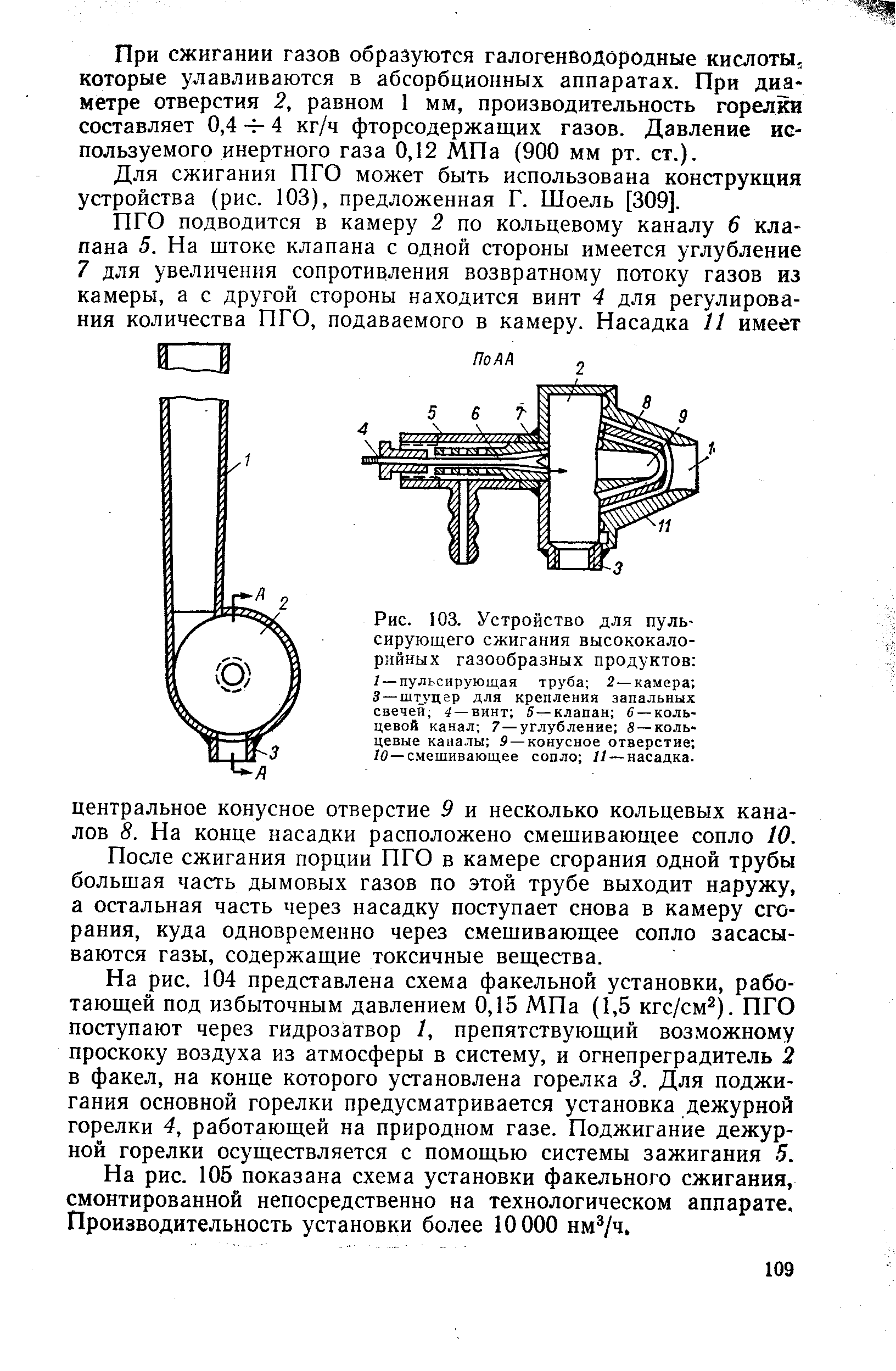 Прямое сжигание