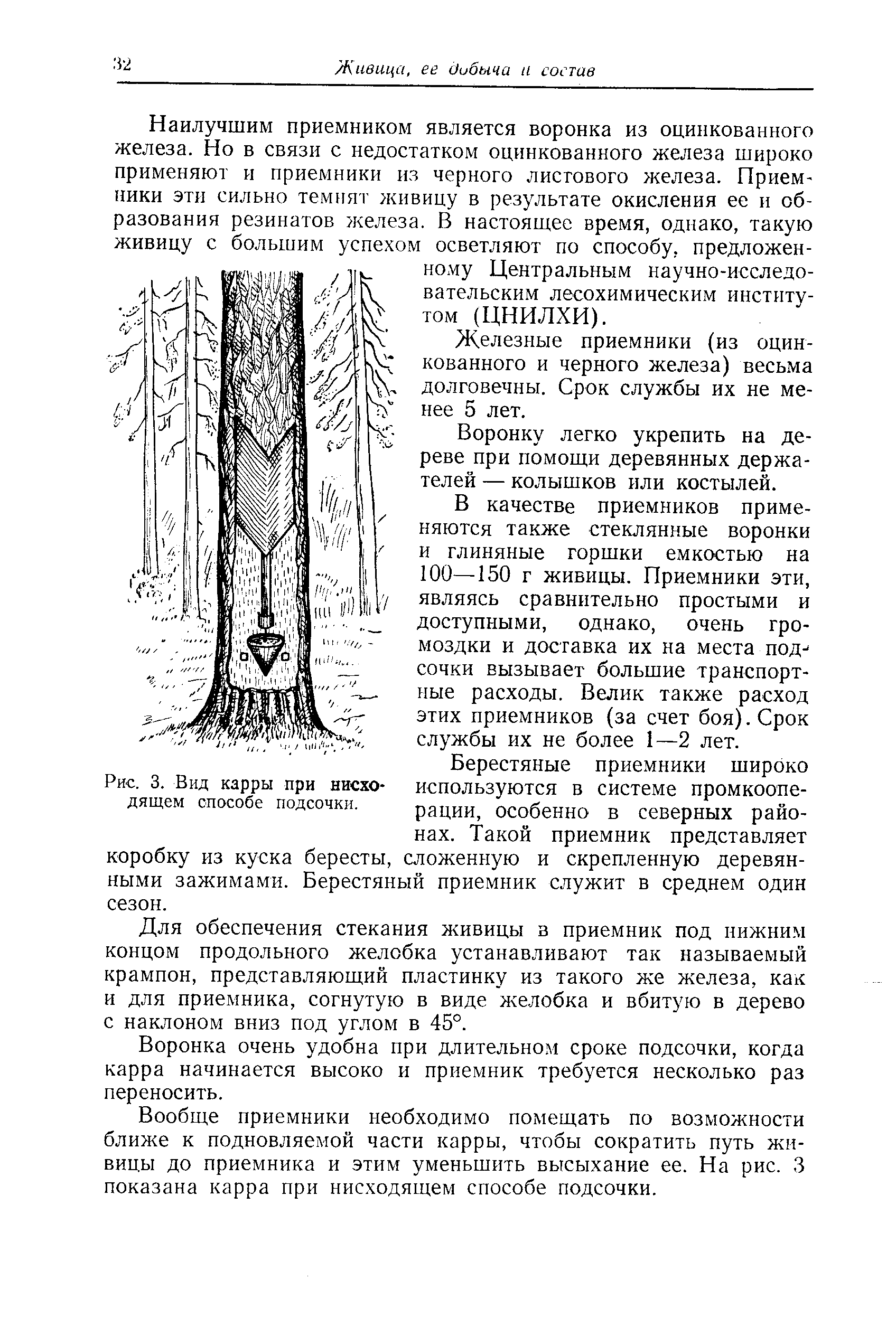 Схемы подсочки сосны