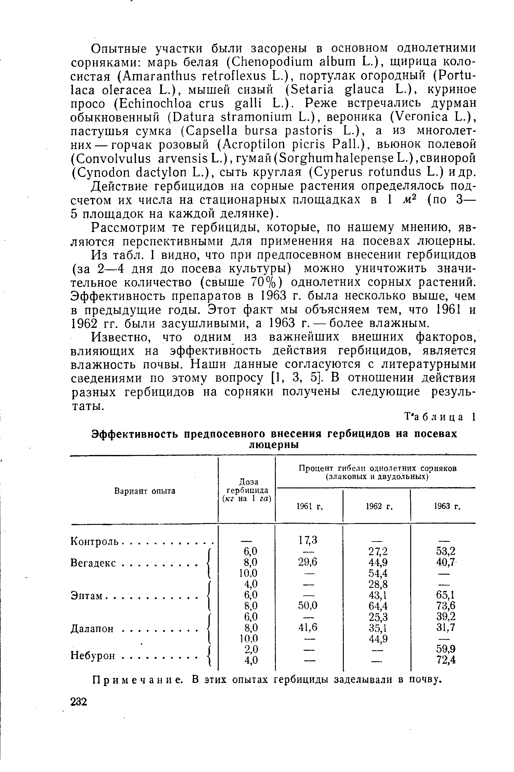 Когда впервые были получены значимые практические результаты по объединению компьютеров с