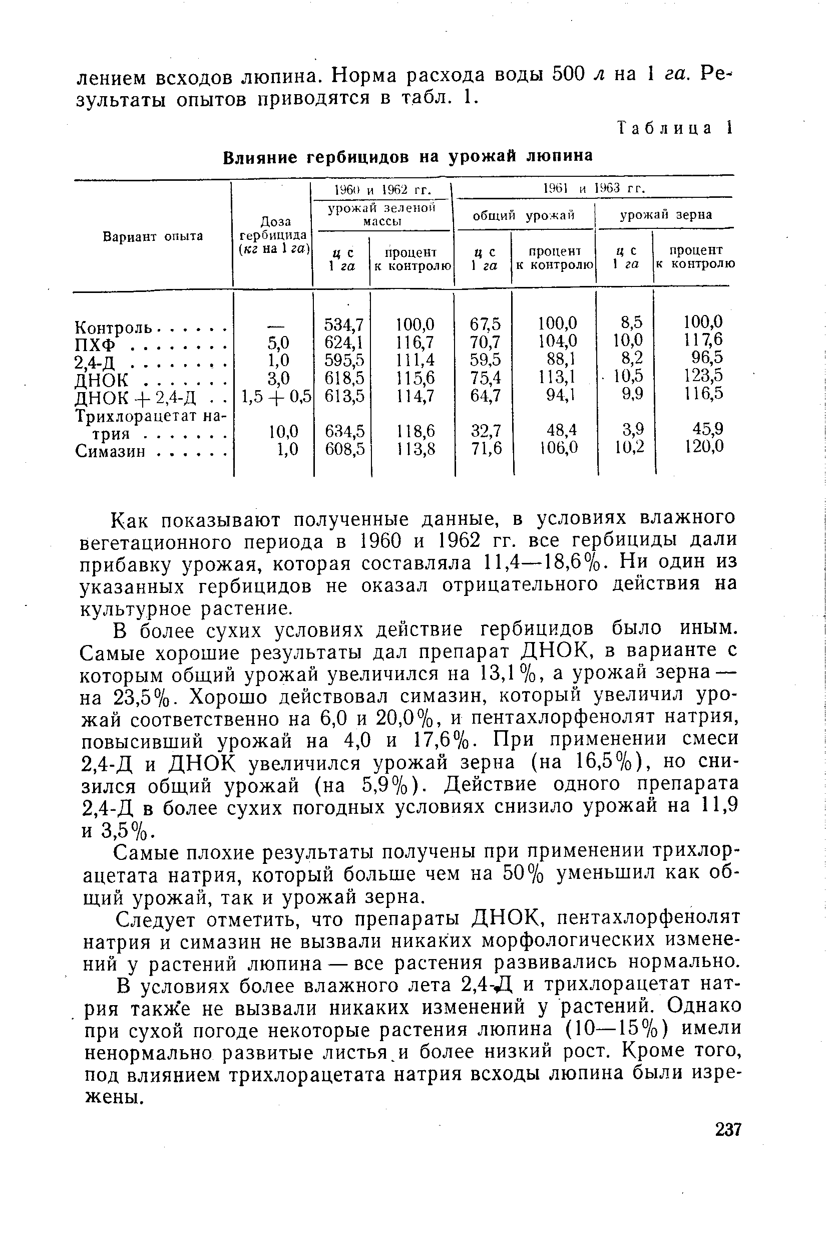 Не внося никаких кардинальных изменений в проект