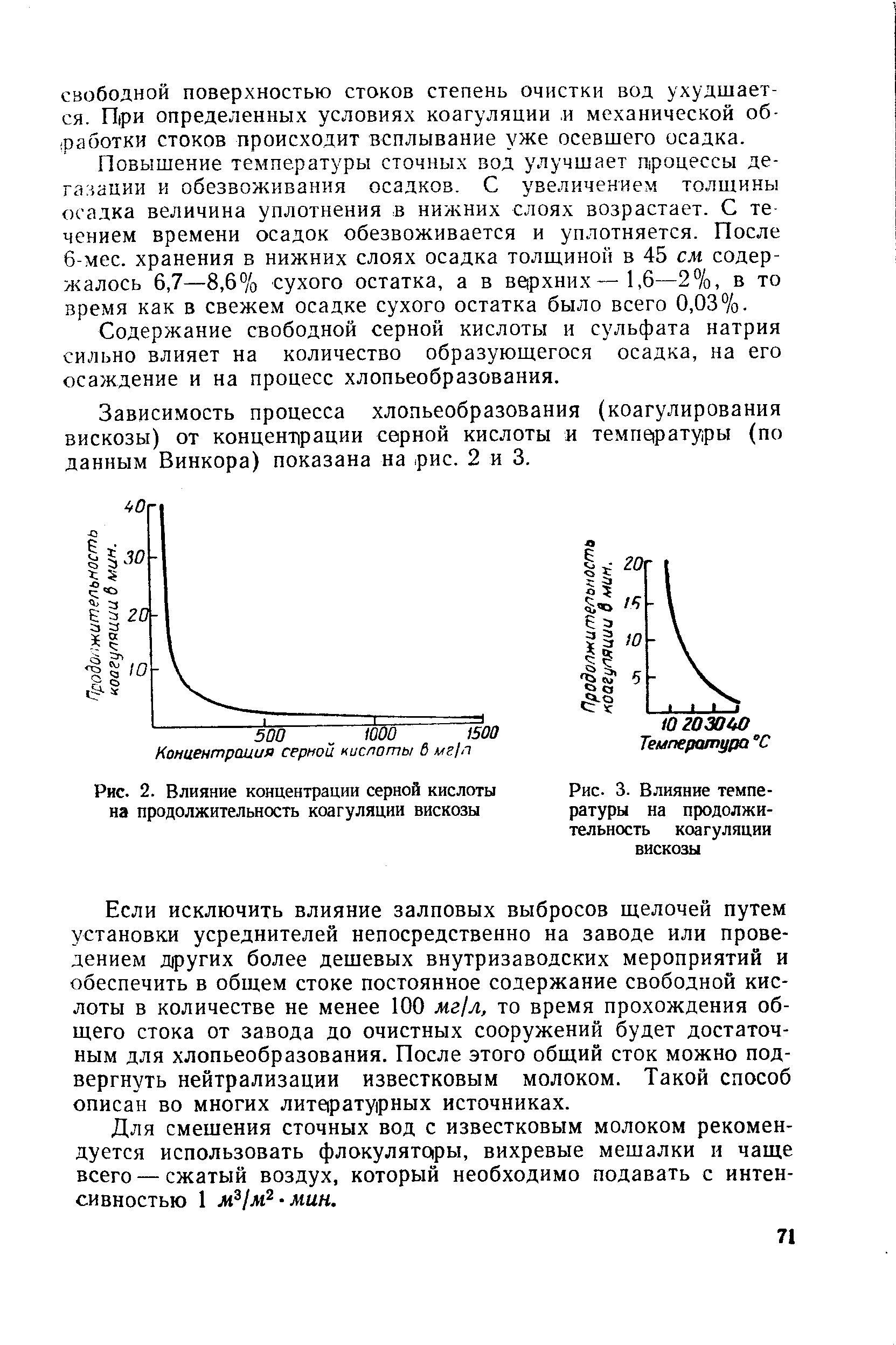 Концентрация серной кислоты. Влияние температуры на коагуляцию воды. Температура коагуляции. Каучук концентрация серы.