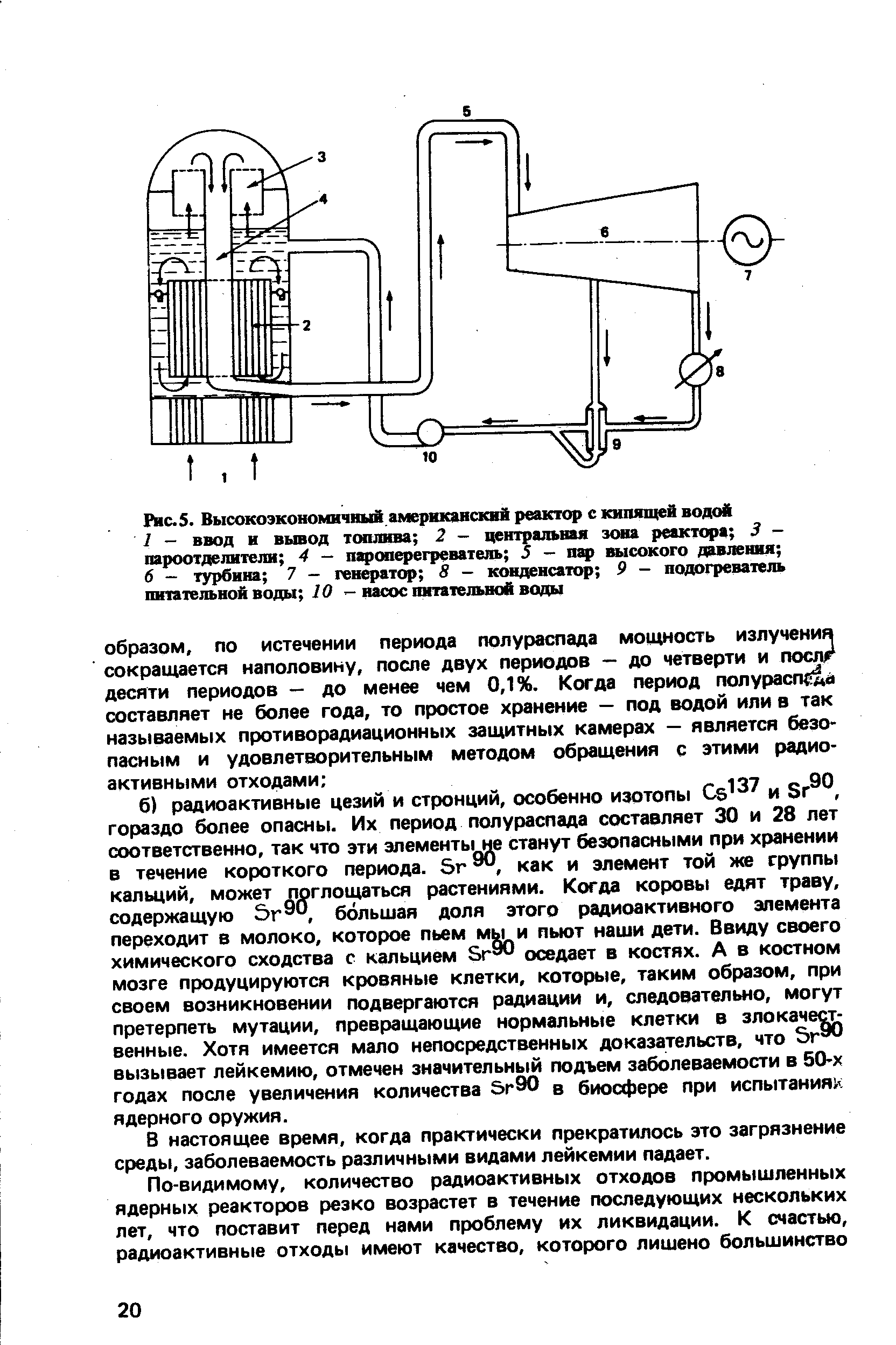 Схема реактора ам1