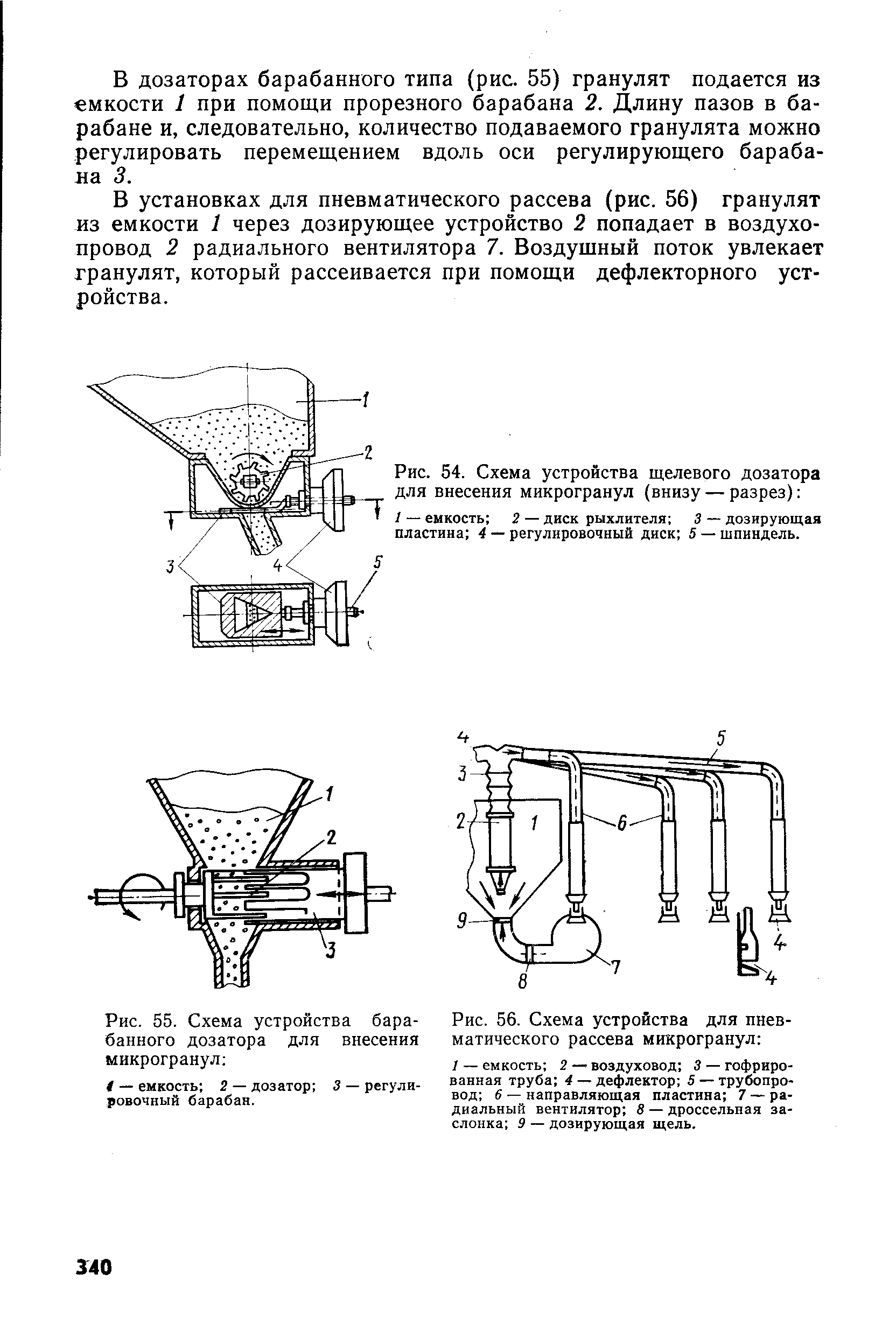 Схема сололифта устройство