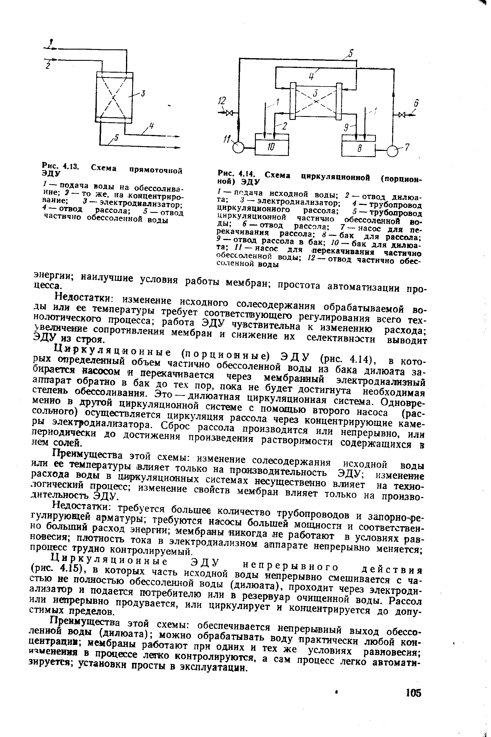 Почему меняются схемы циркуляции воды кратко