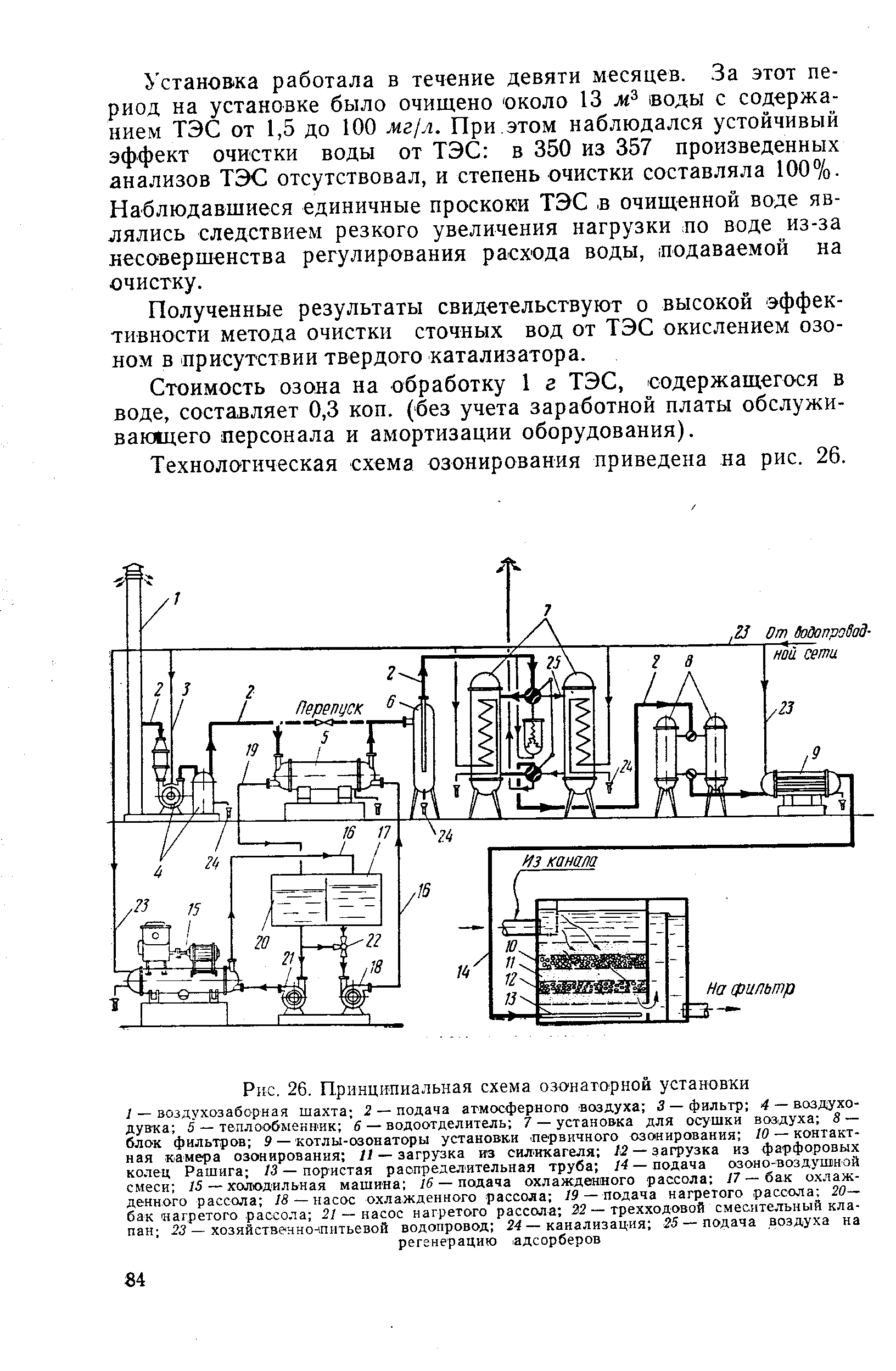 Принципиальная схема рихтовки пути машиной впр 1200