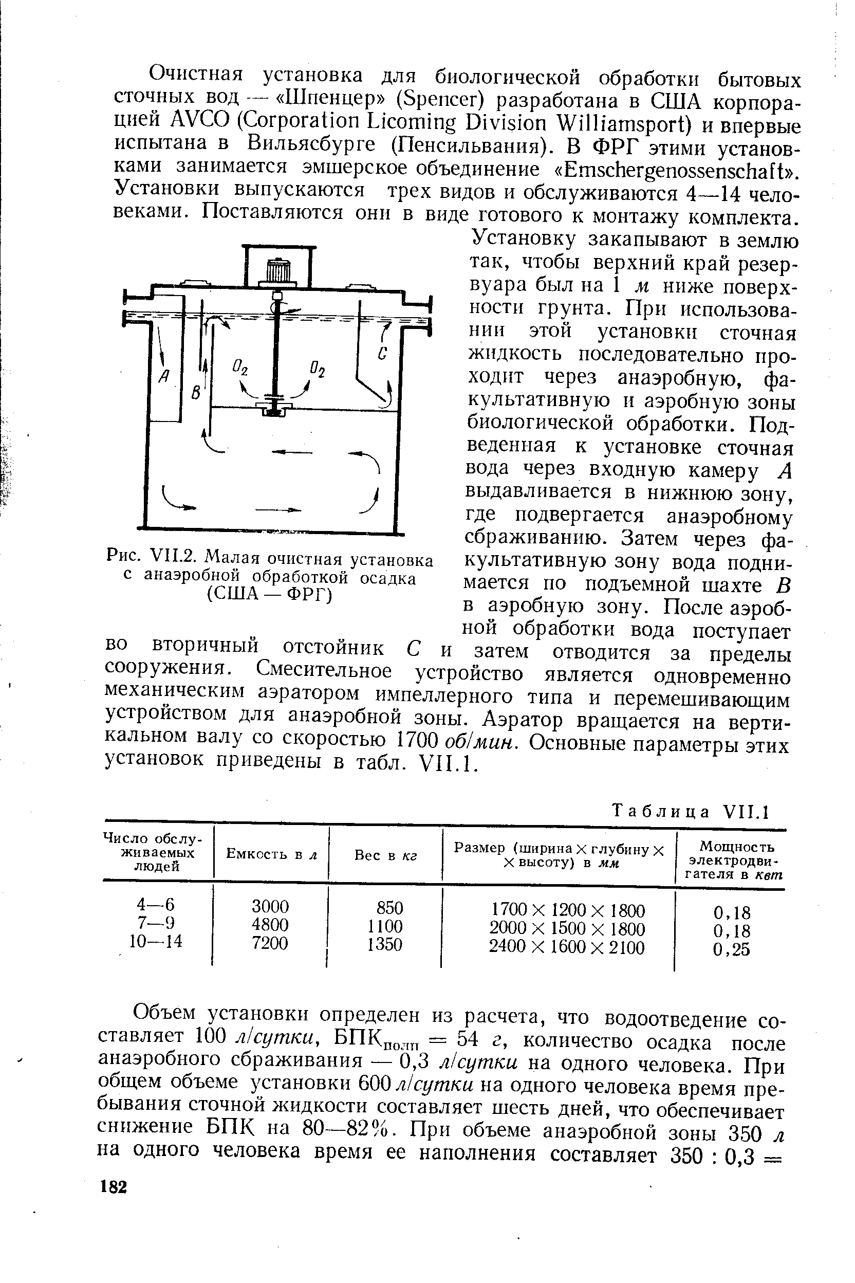 План обработки флота пкт