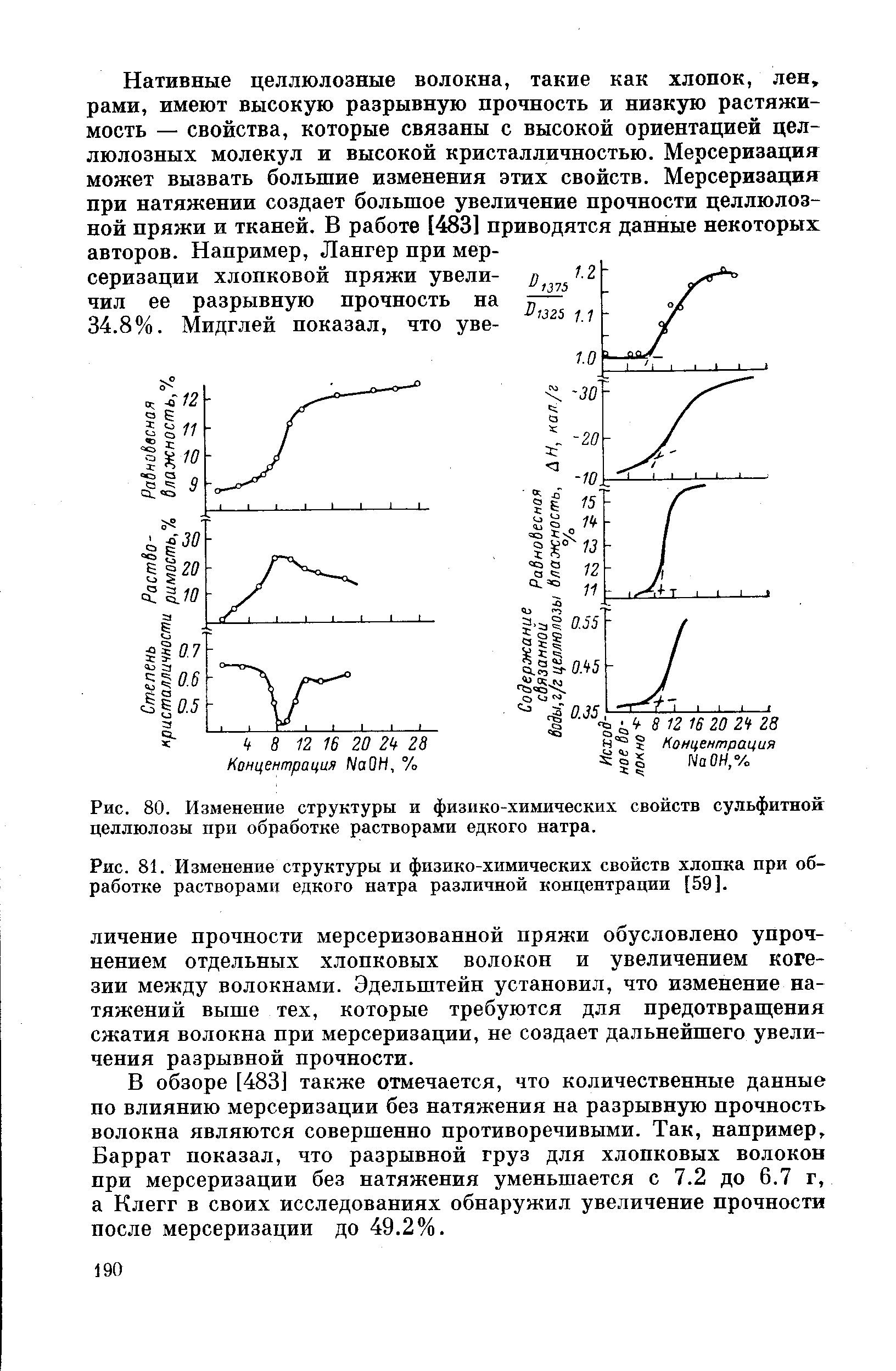 Сравнить изменения химических свойств по следующему плану