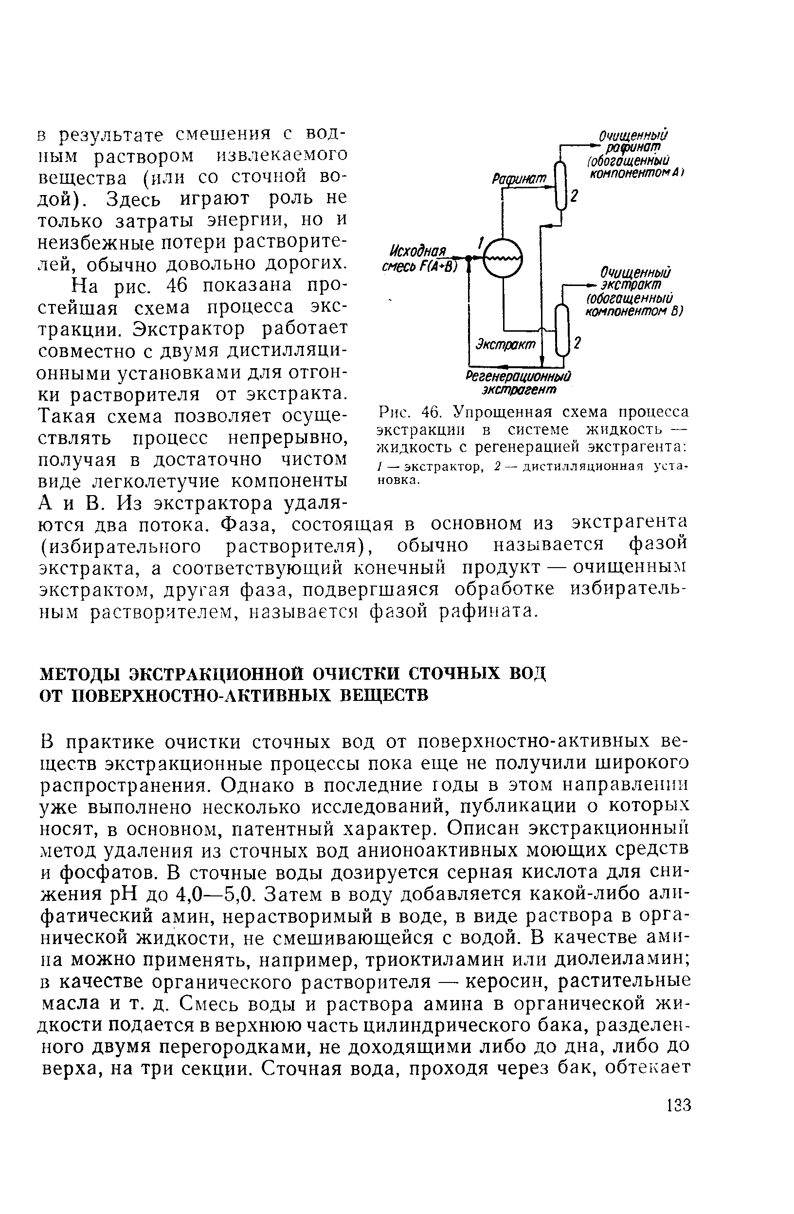 The infected экстрактор масла как работает