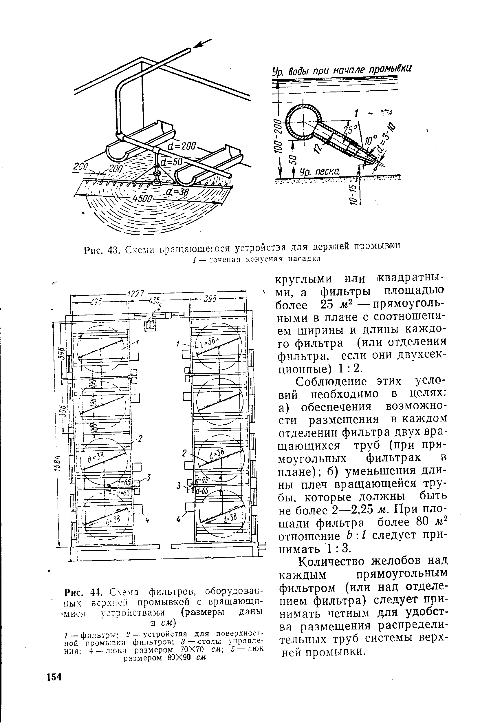 Размеры устройство