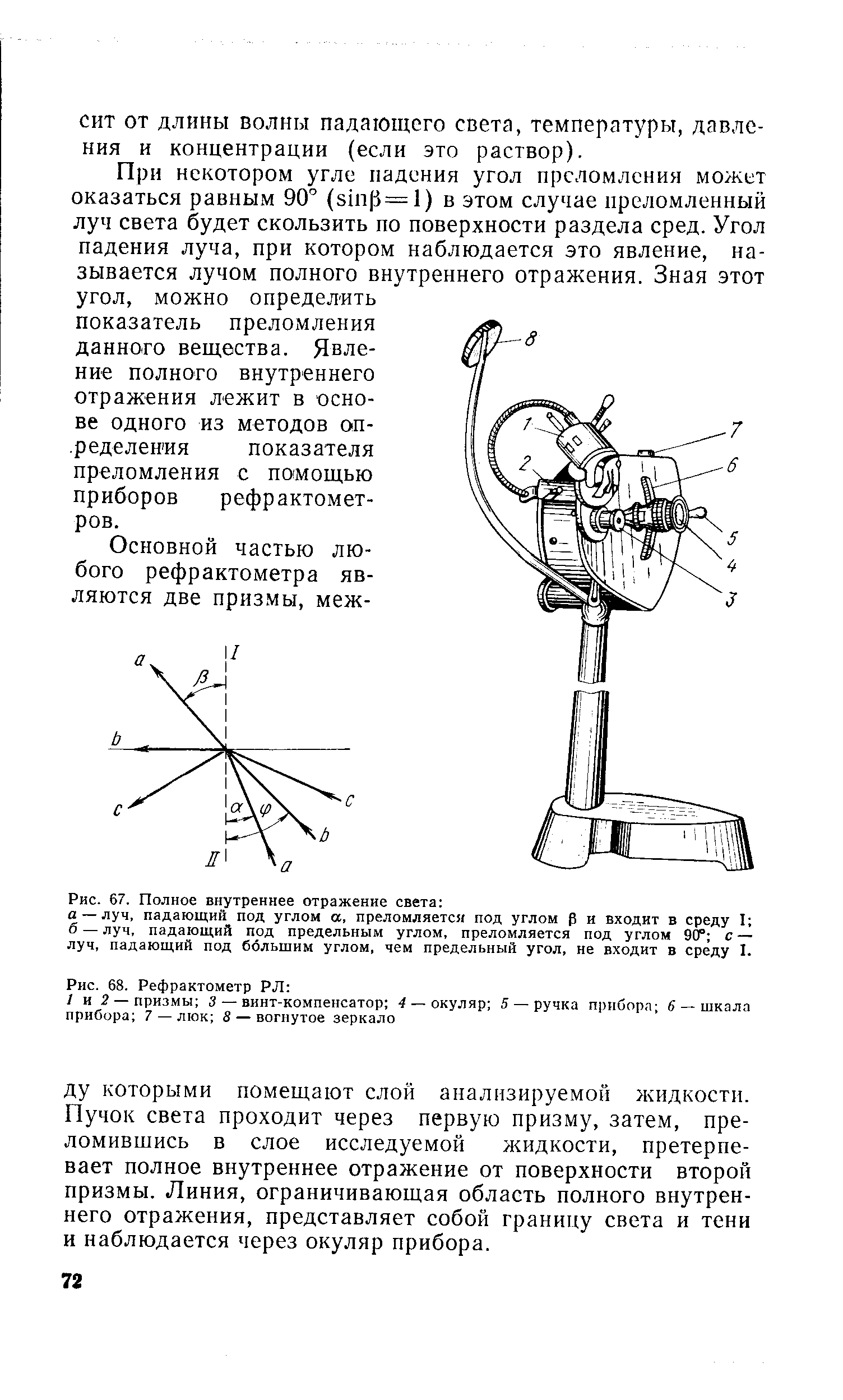 Рефрактометр схема прибора