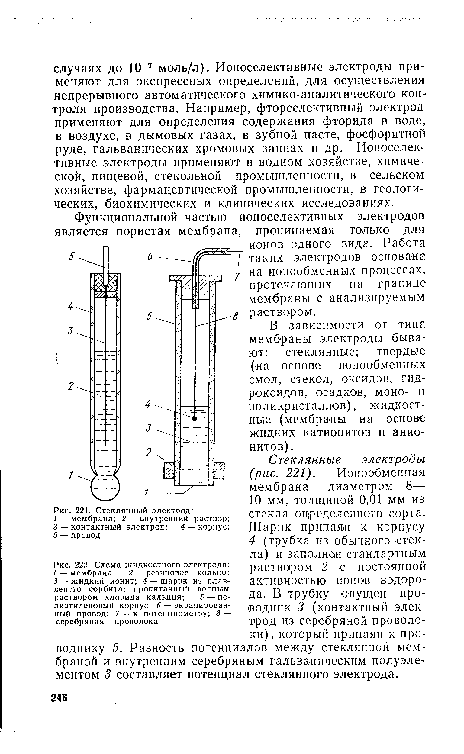 Фторид селективный электрод схема