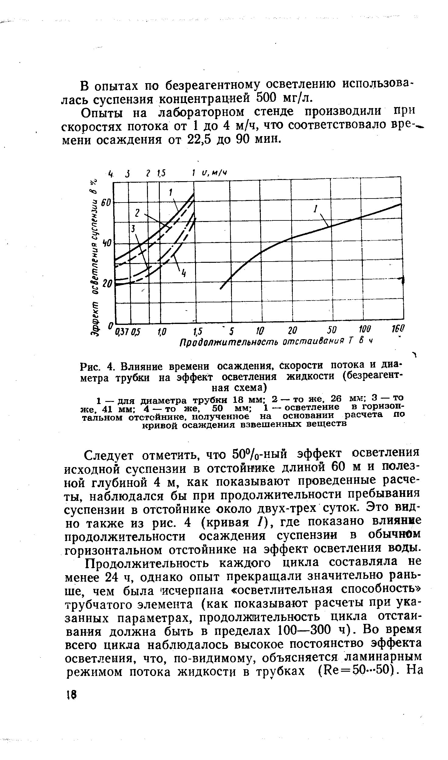 Таблица угт и фон осветления