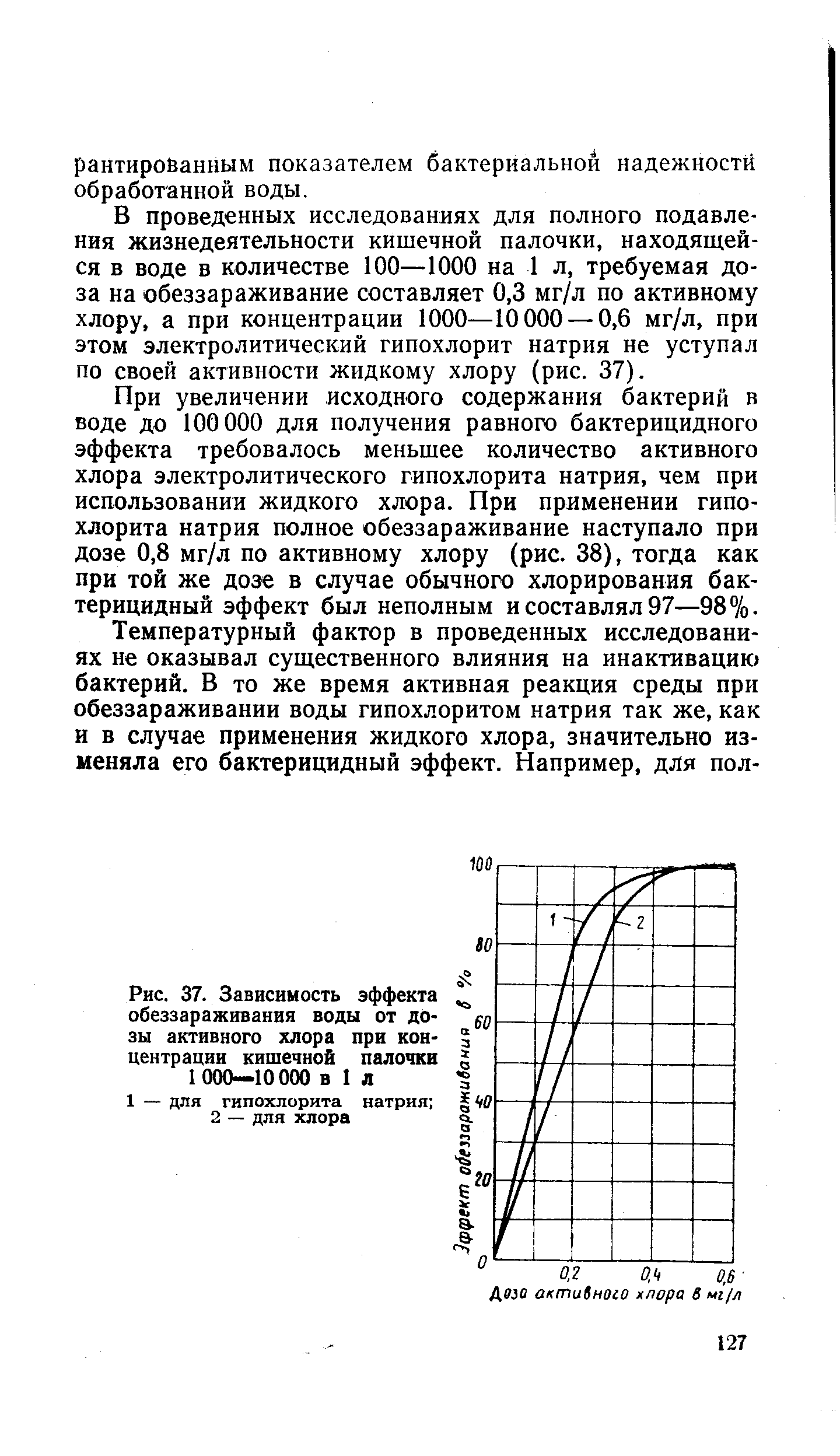 На рисунке изображена зависимость интенсивности жизнедеятельности организма от количества