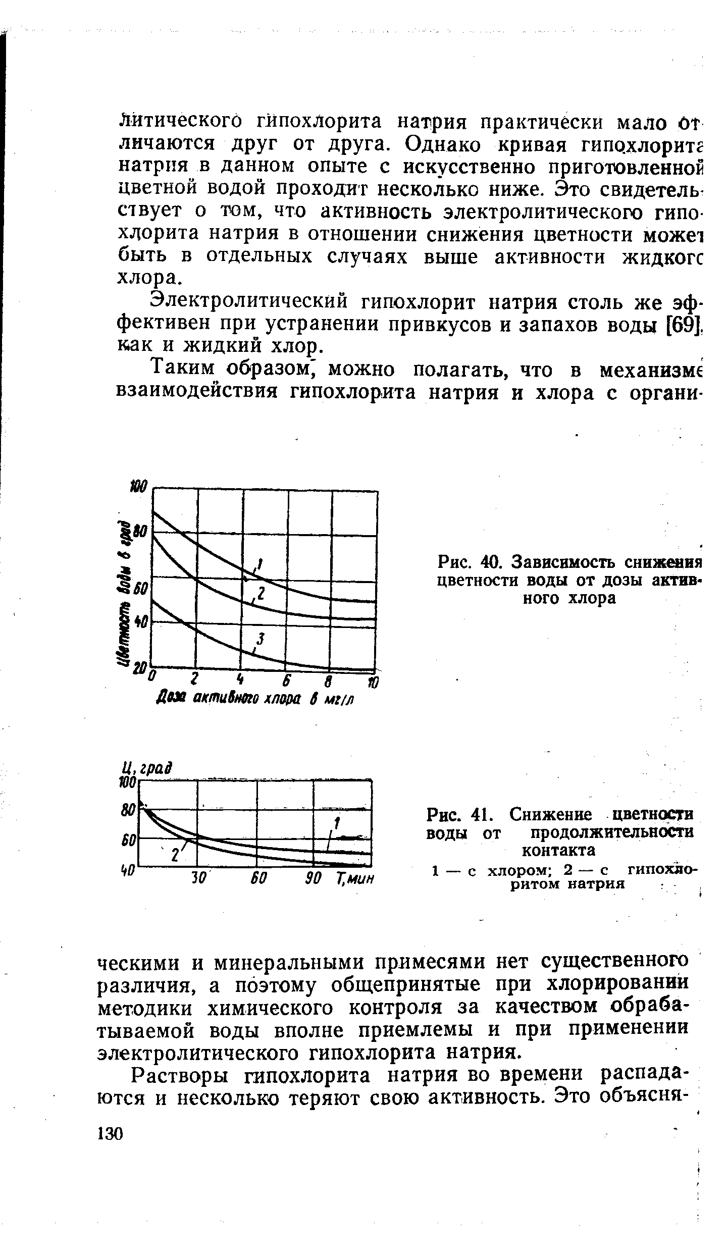 Снижение хлора. Активность гипохлорита натрия от времени. Активный хлор в зависимости от температуры. Цветность как снизить с каком механизм.