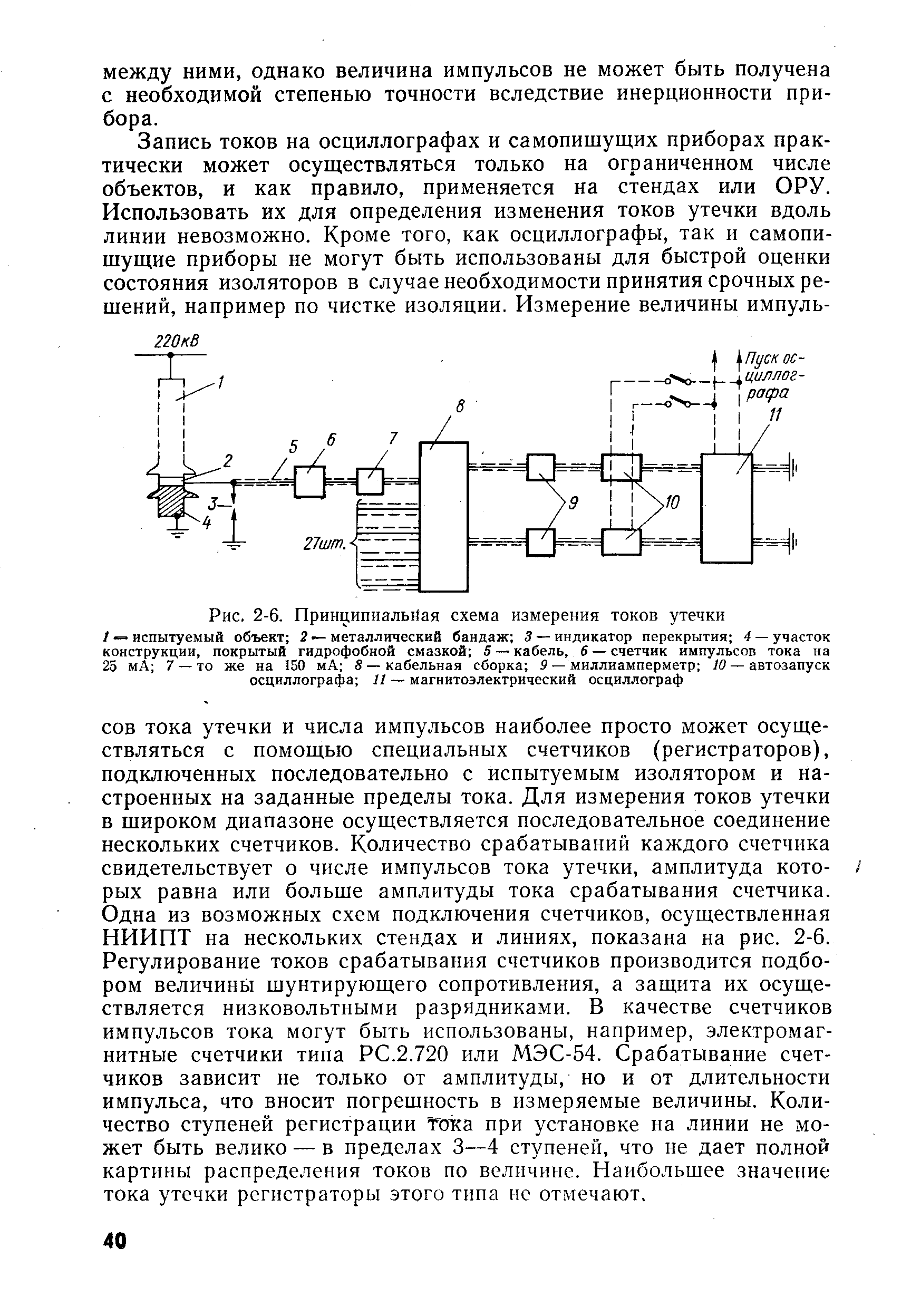 Схемы измерения токов утечки