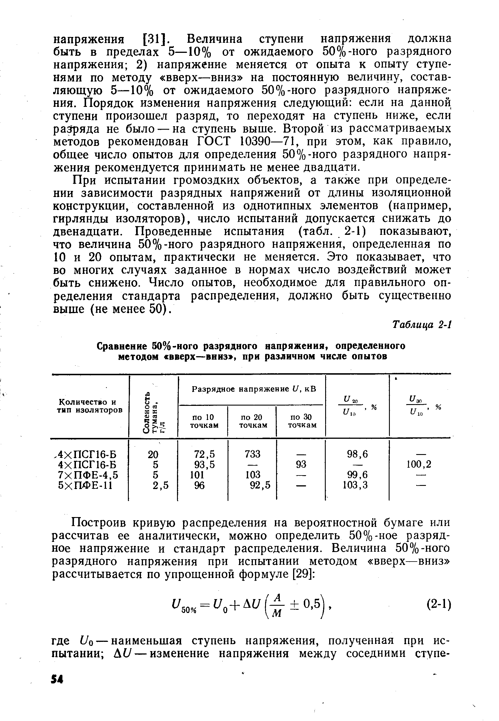 Не меняется напряжение на видеокарте