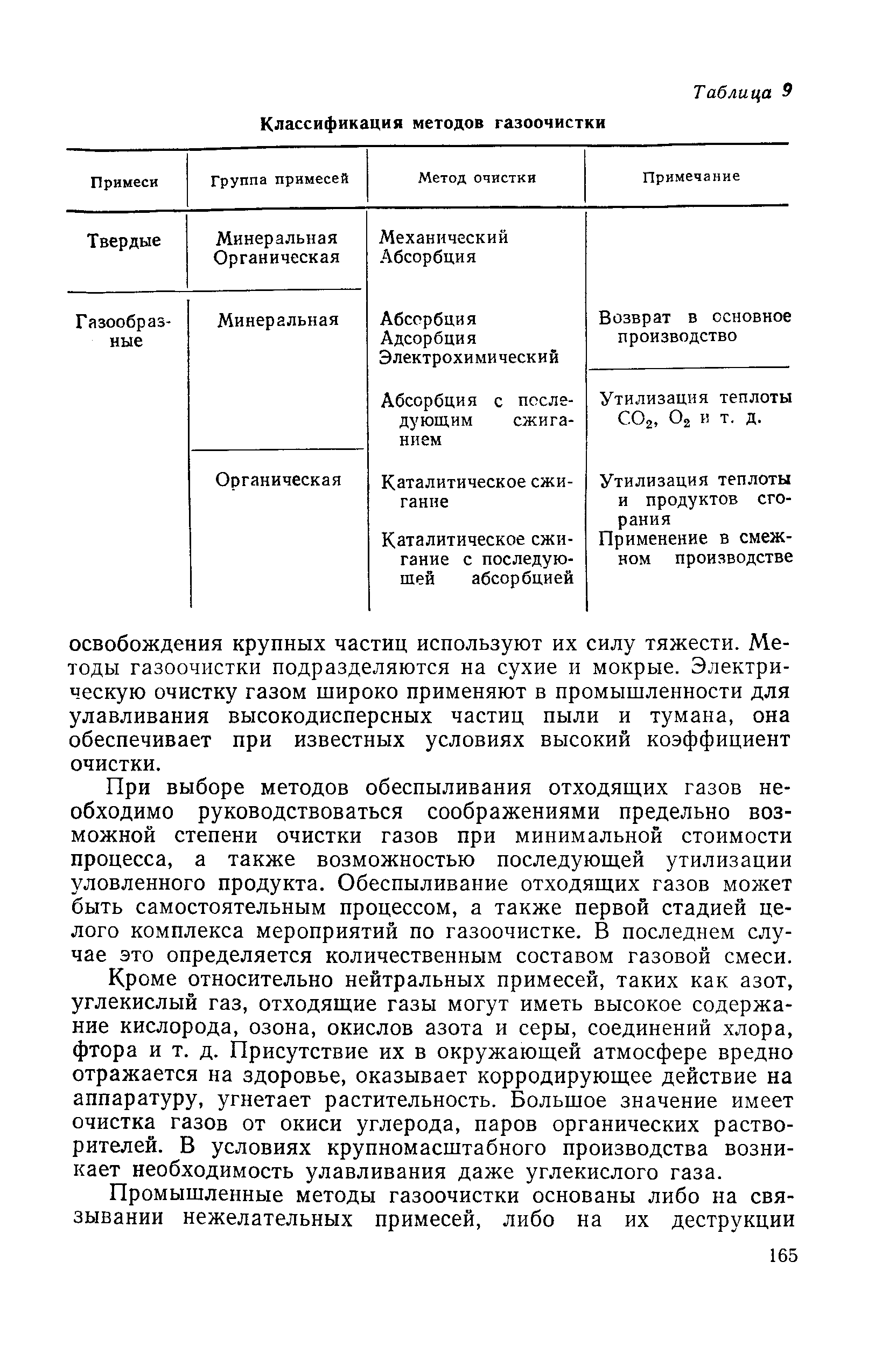 Дать характеристику элемента по плану азот