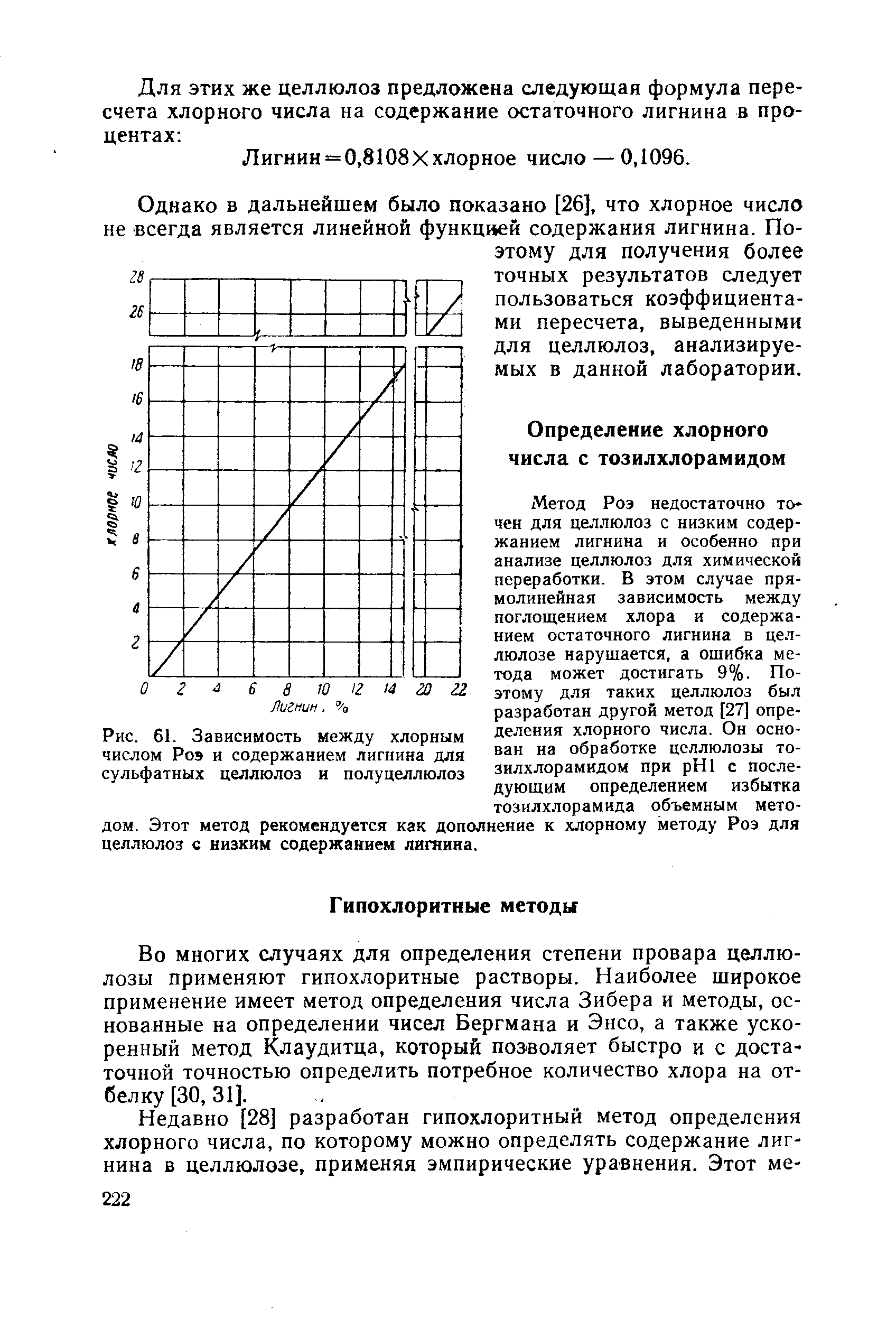 Убрать хром хлорным железом