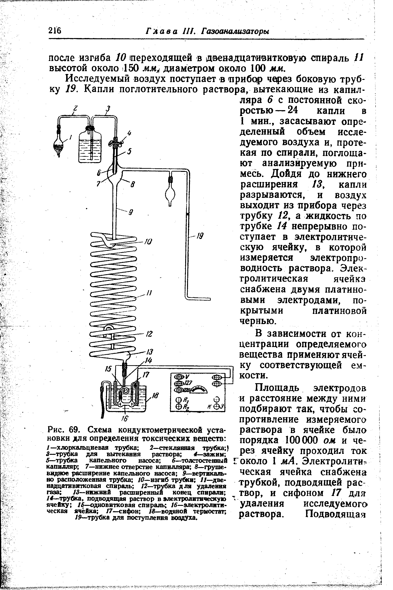 Схема установки для определения электрической проводимости