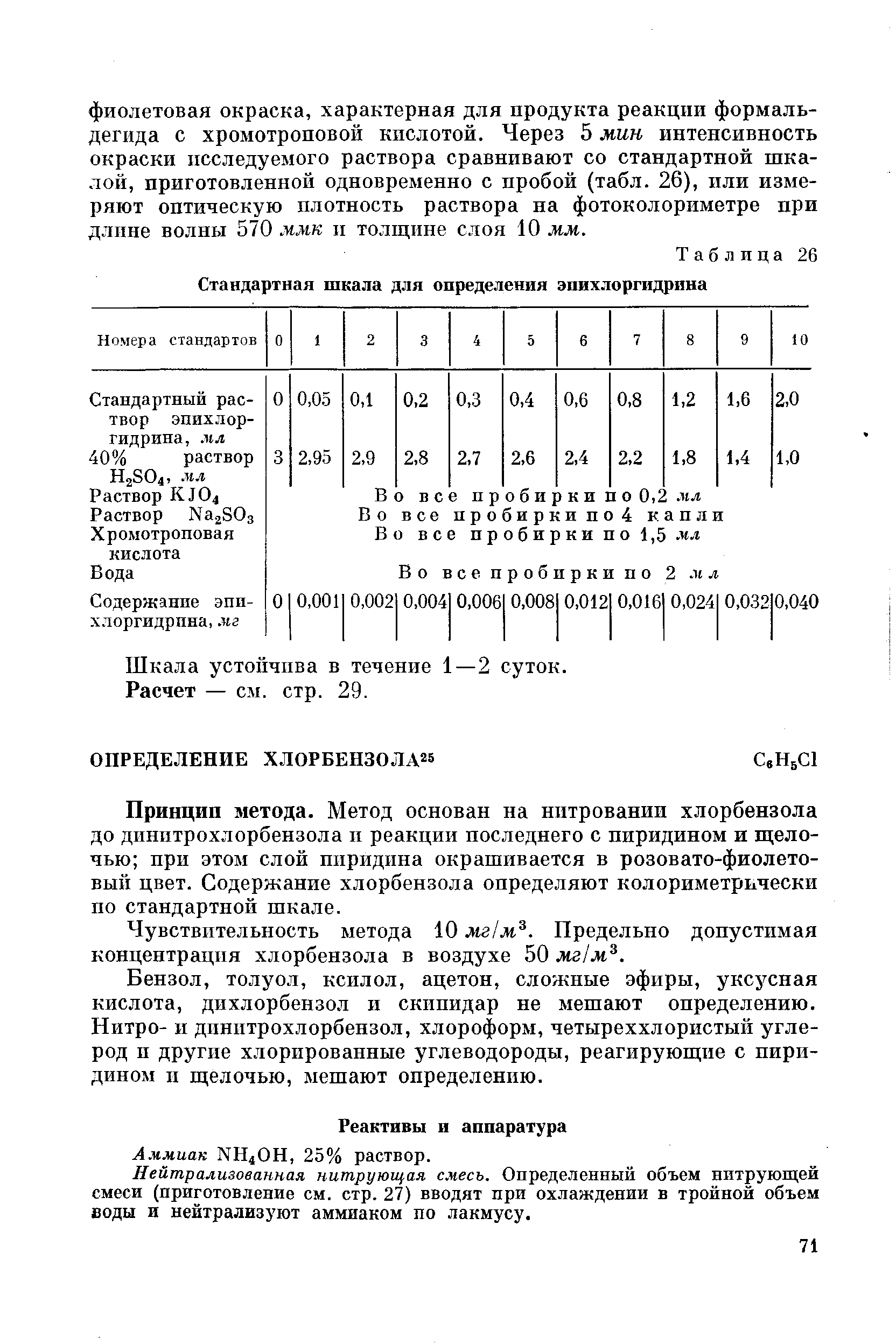 Шкала моторного дефицита lams