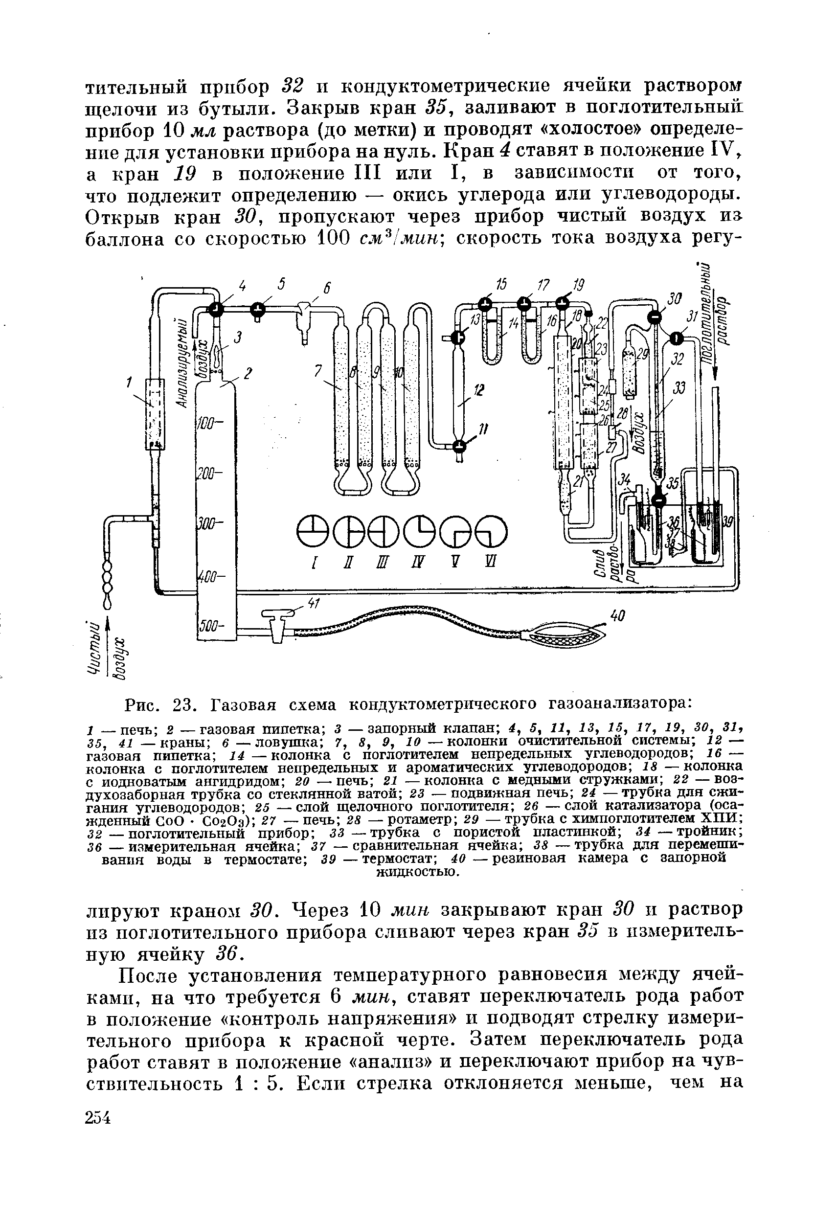 Схема газовая гост